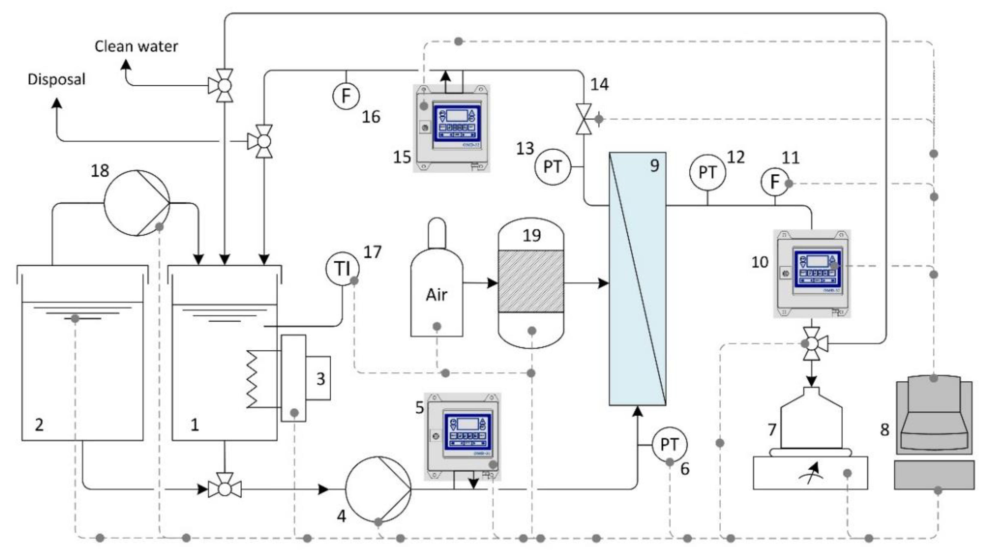 Sensors 20 01161 g005