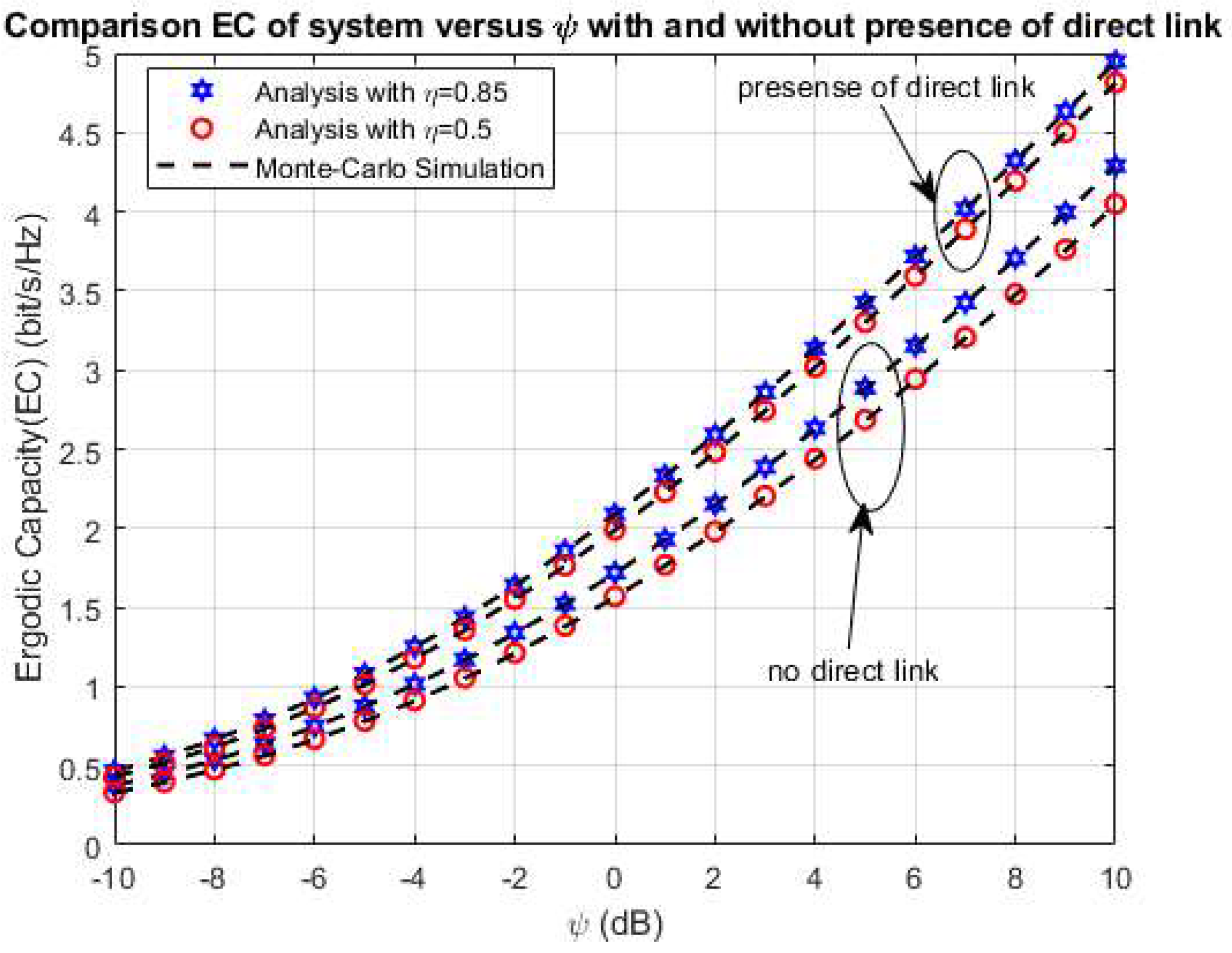 Sensors 20 01165 g004 Sensors 20 01165 g004