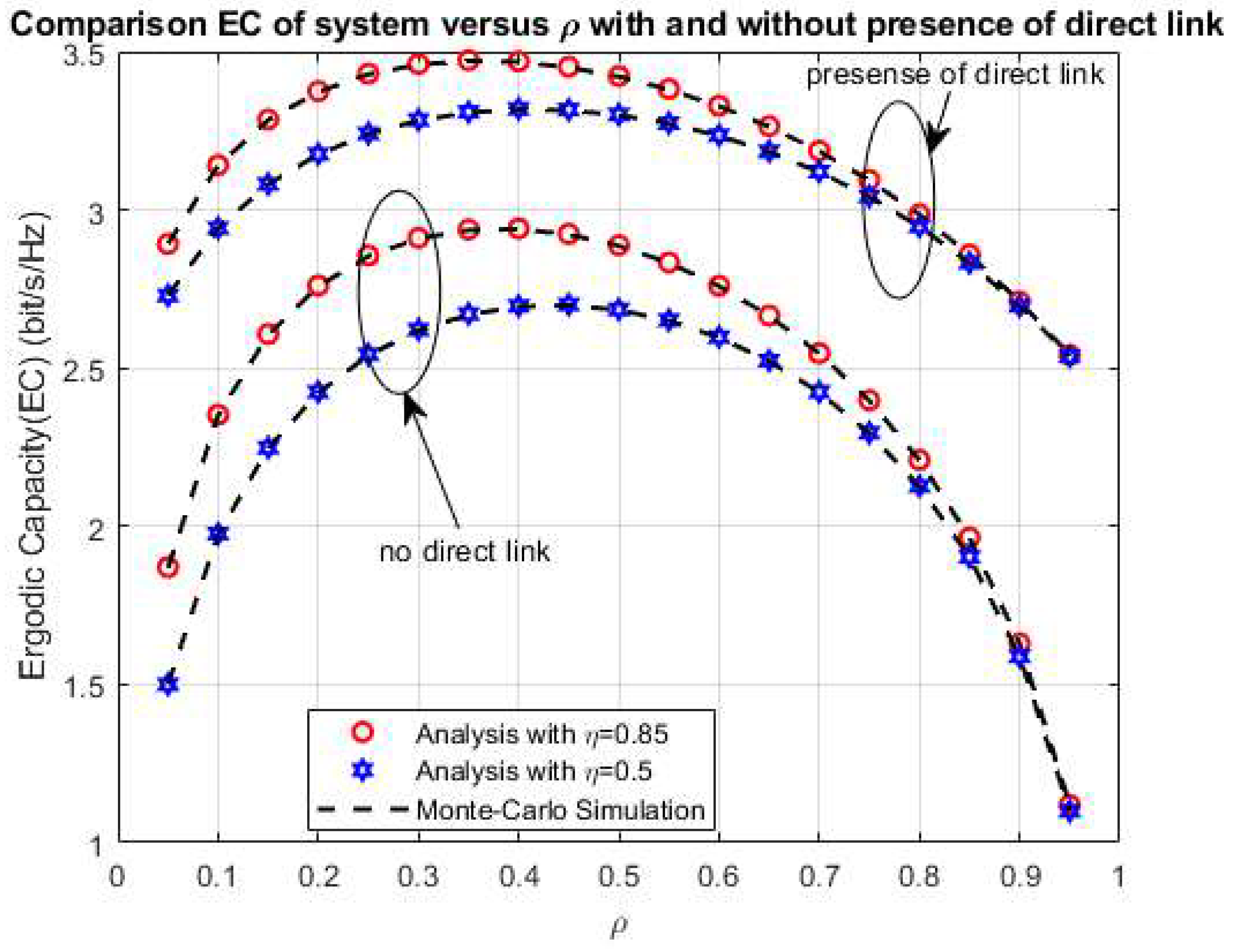 Sensors 20 01165 g006 Sensors 20 01165 g006