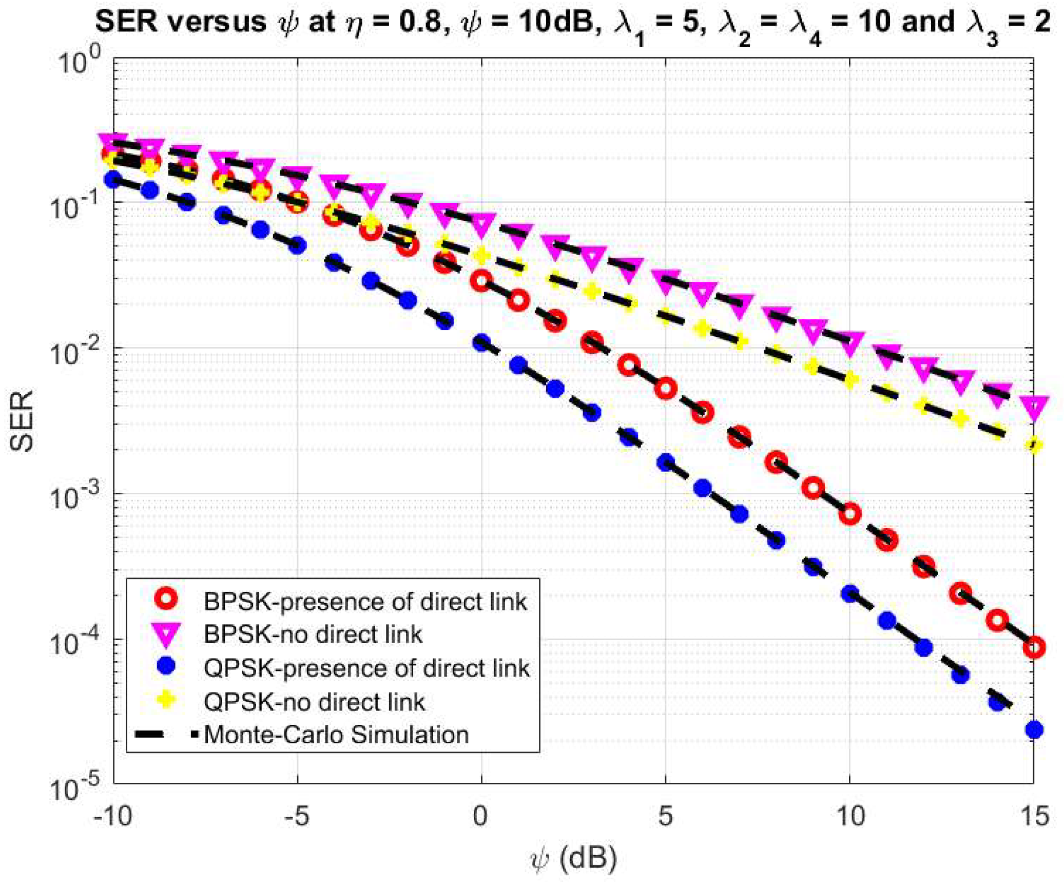 Sensors 20 01165 g007 Sensors 20 01165 g007