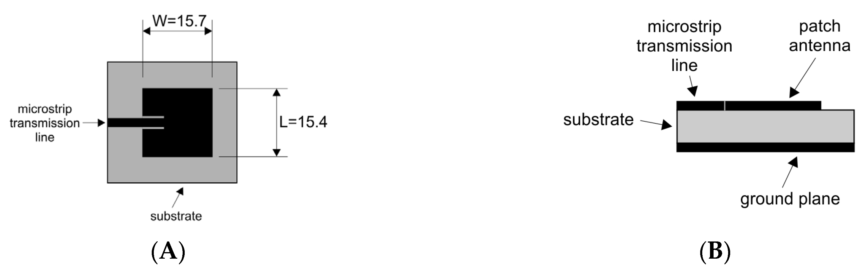 Sensors 20 01166 g003