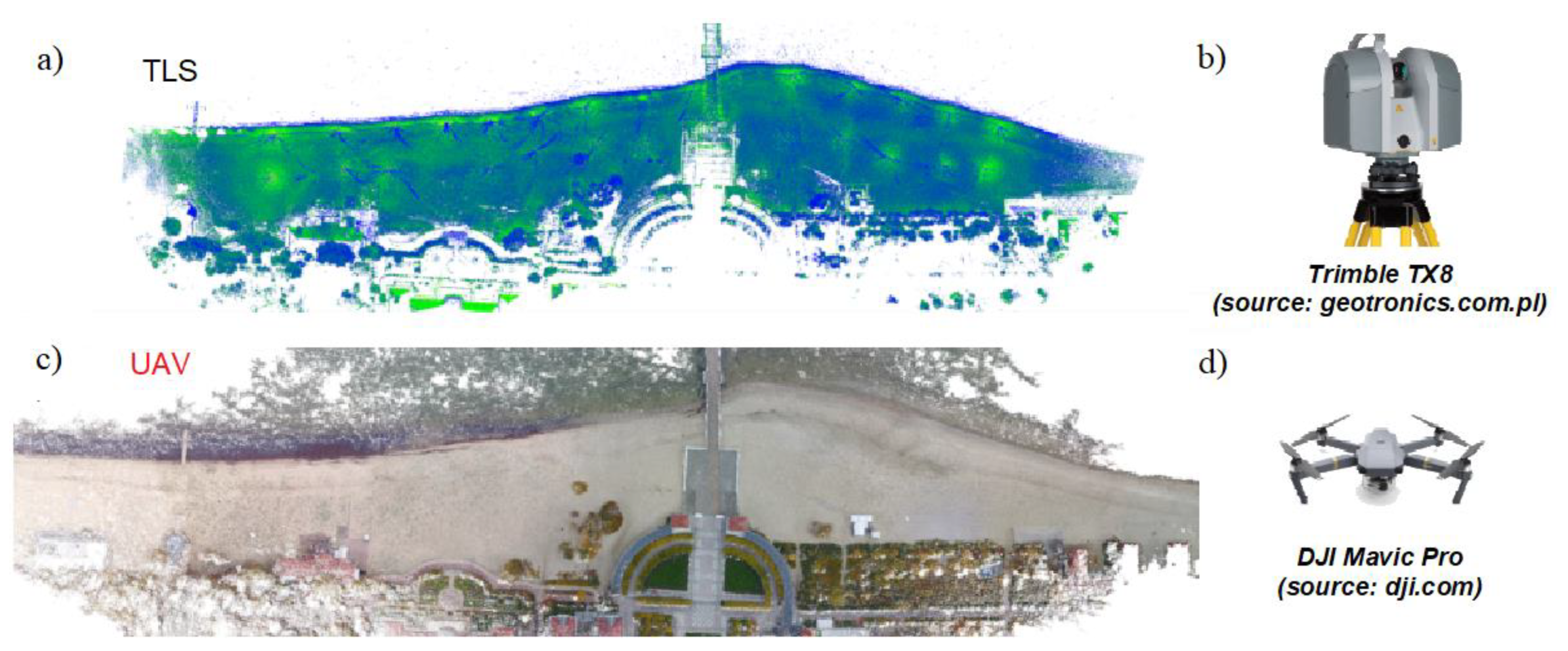 Sensors 20 01167 g005 Sensors 20 01167 g005