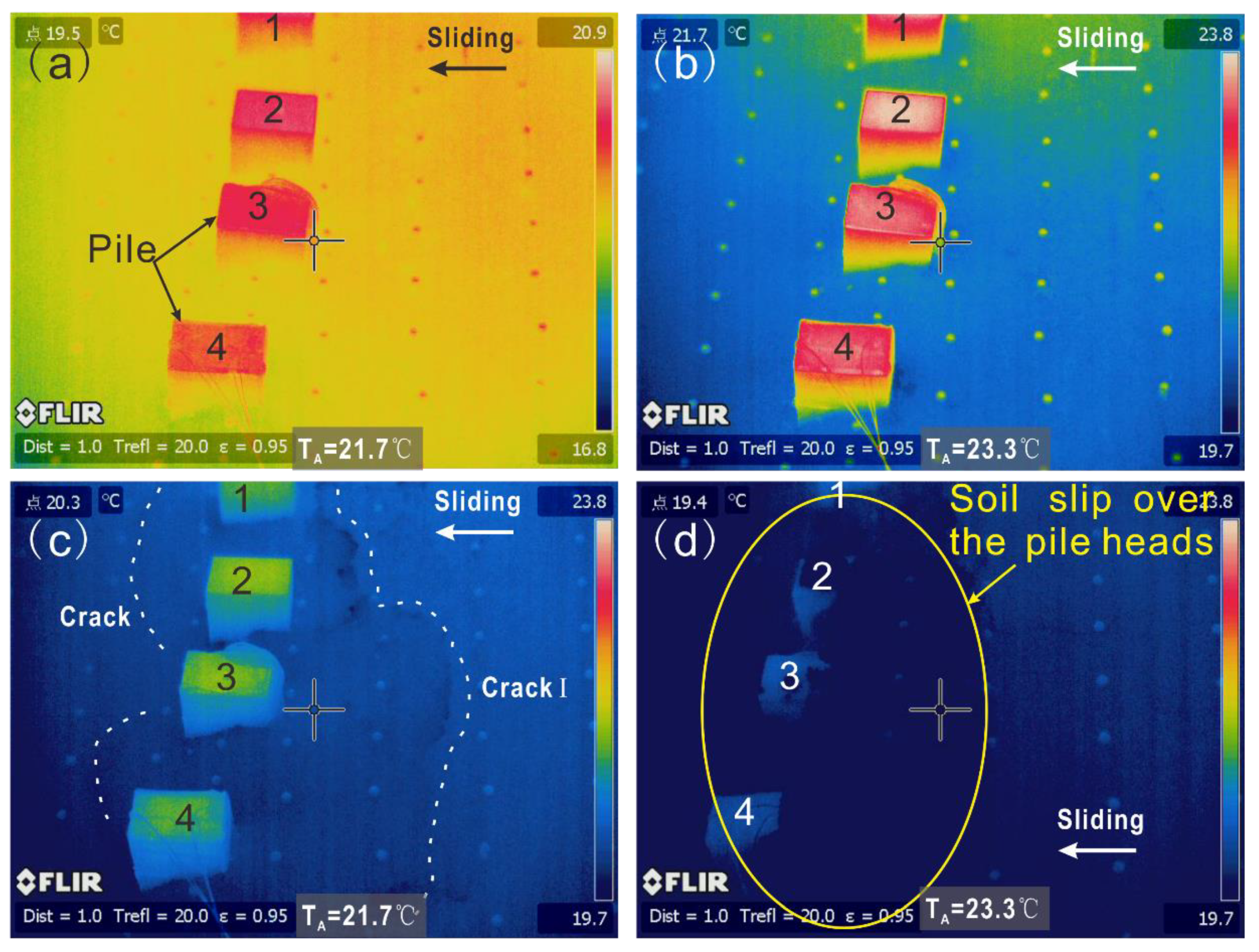 Sensors 20 01170 g003 Sensors 20 01170 g003