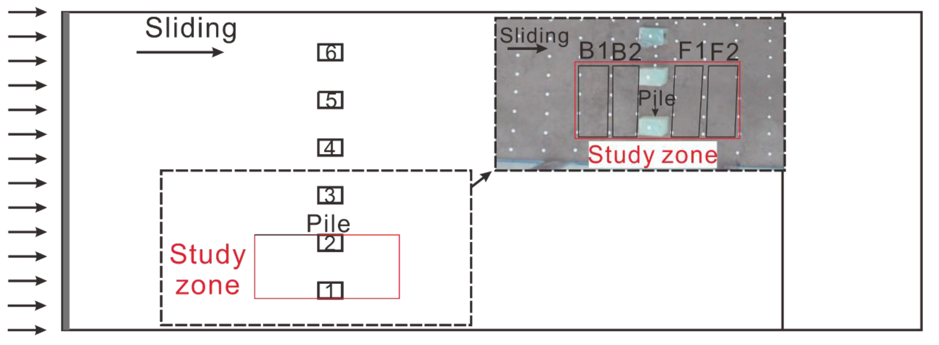 Sensors 20 01170 g004 Sensors 20 01170 g004