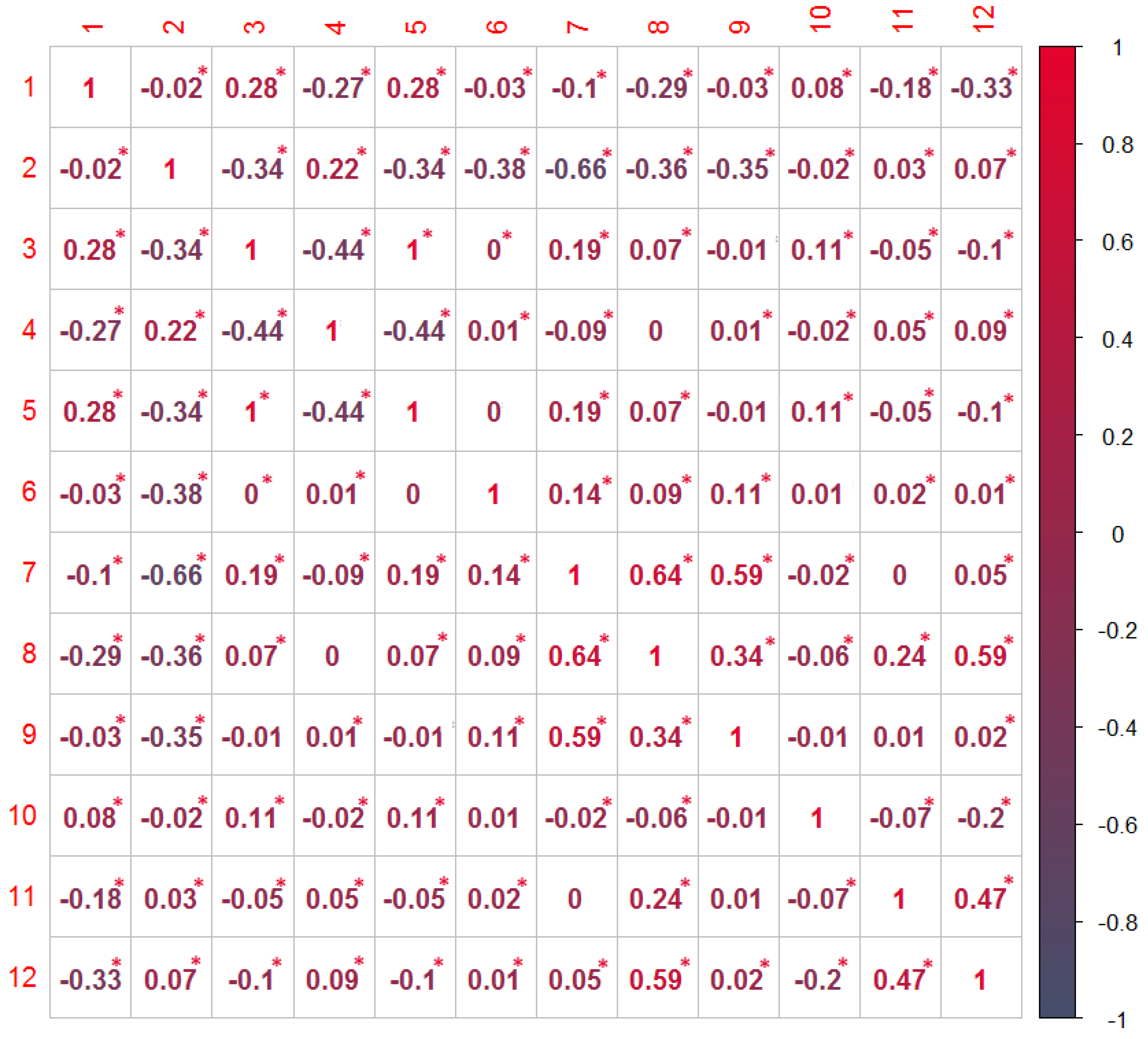 Sensors 20 01171 g004 Sensors 20 01171 g004