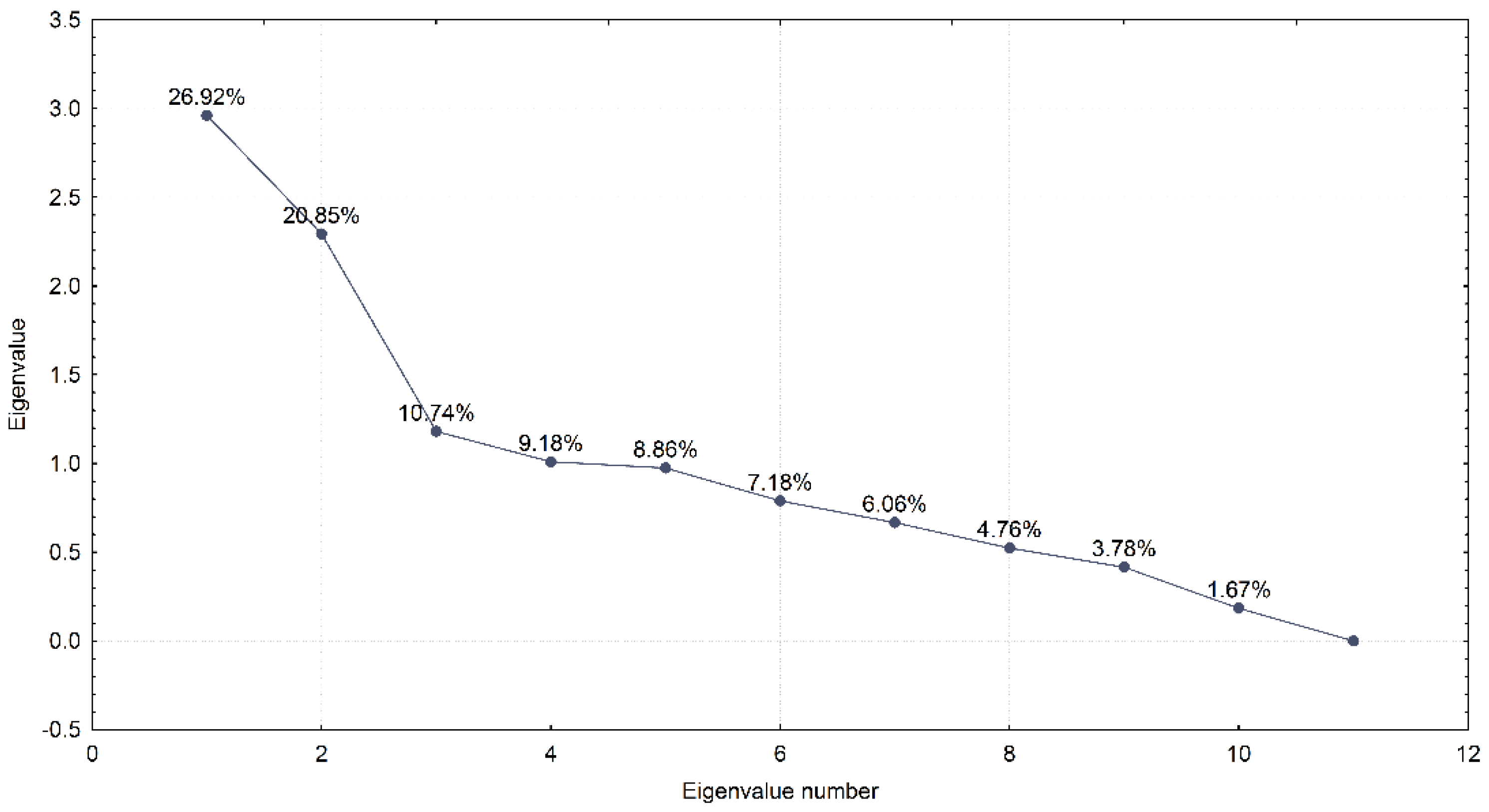 Sensors 20 01171 g015 Sensors 20 01171 g015