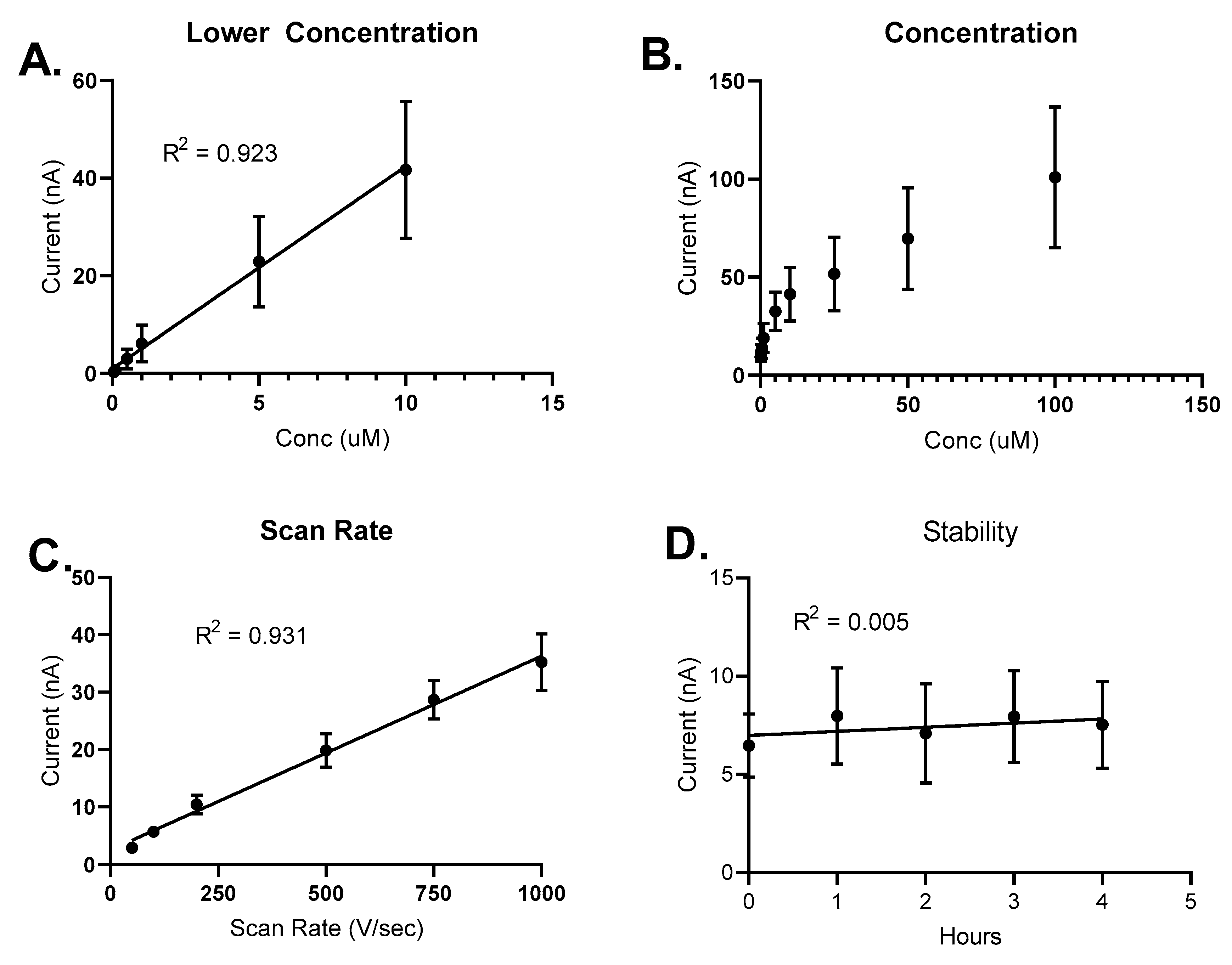 Sensors 20 01173 g004 Sensors 20 01173 g004