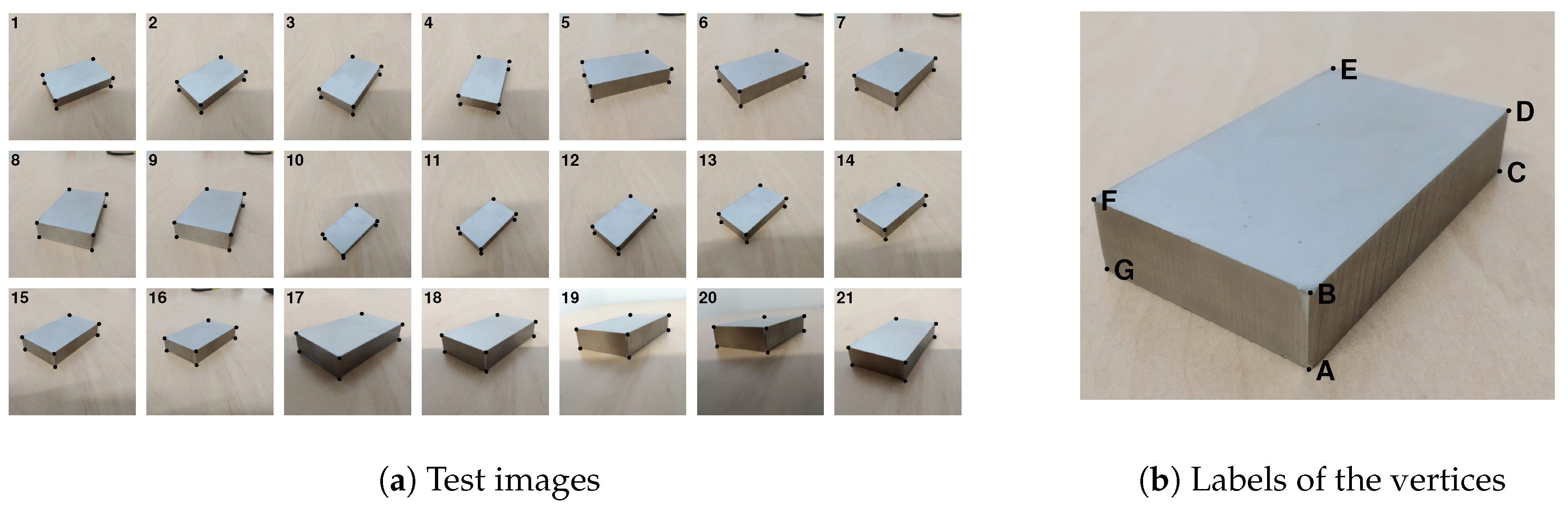 Sensors Free Full Text Camera Calibration With Weighted Direct