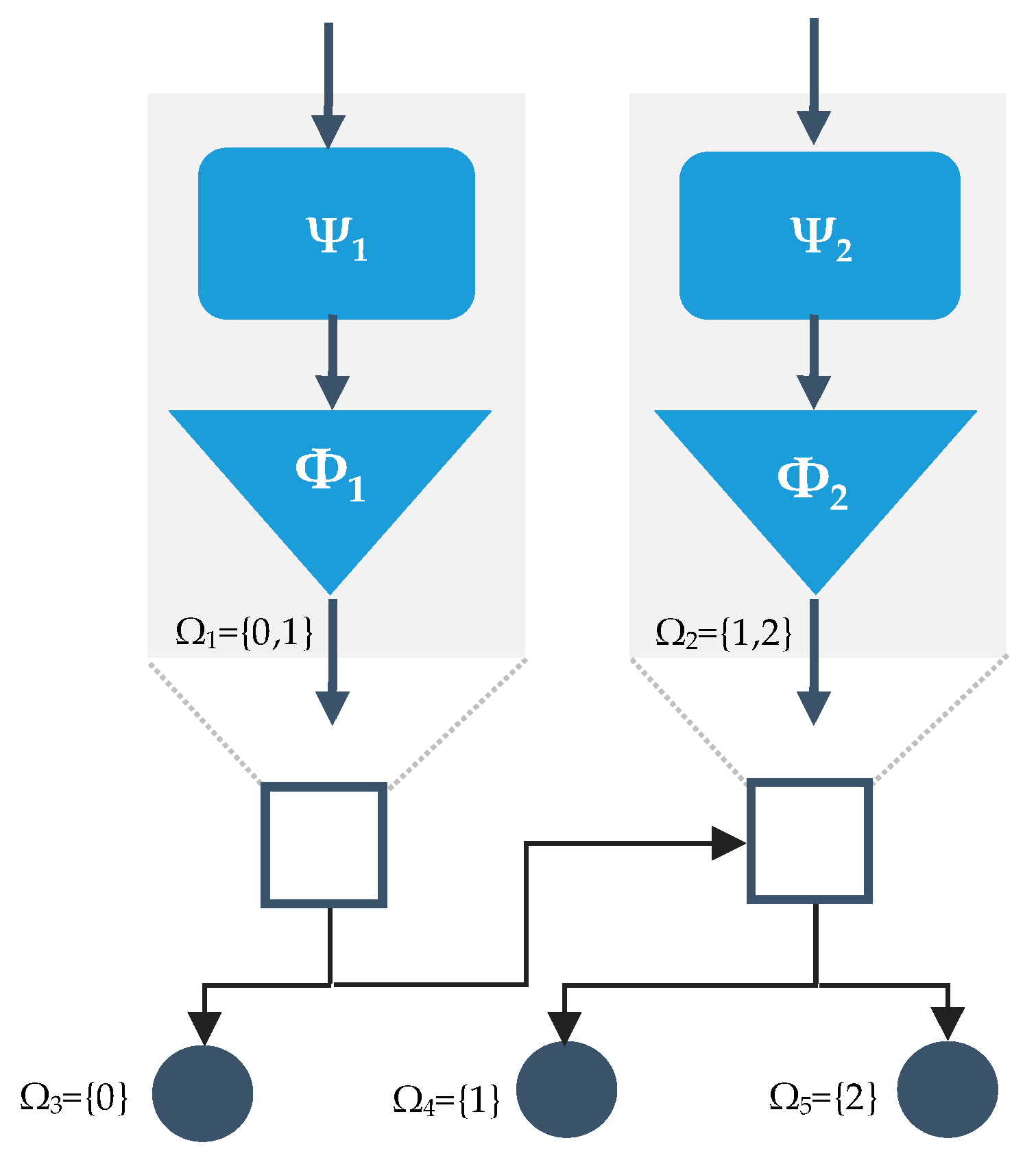 Sensors 20 01178 g011