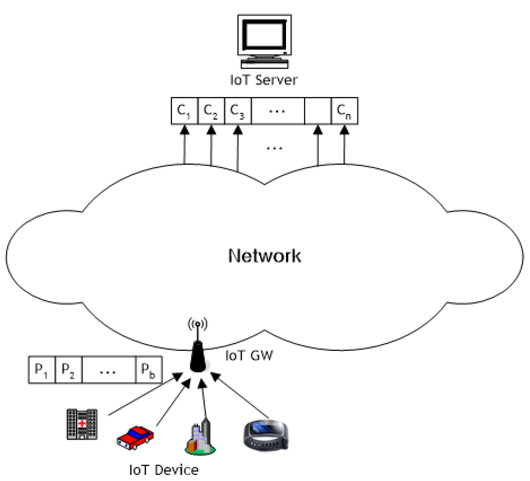 Sensors 20 01180 g001