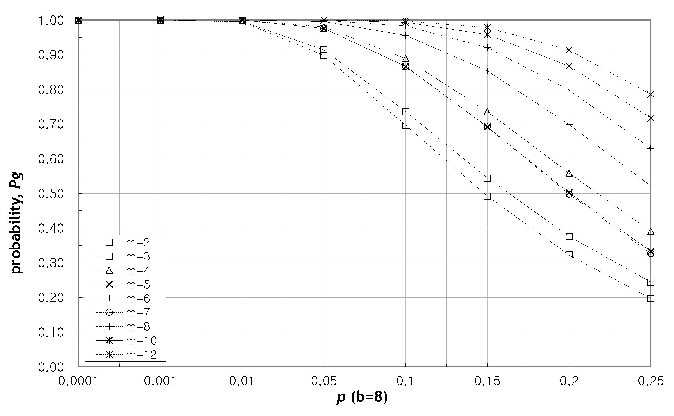Sensors 20 01180 g002