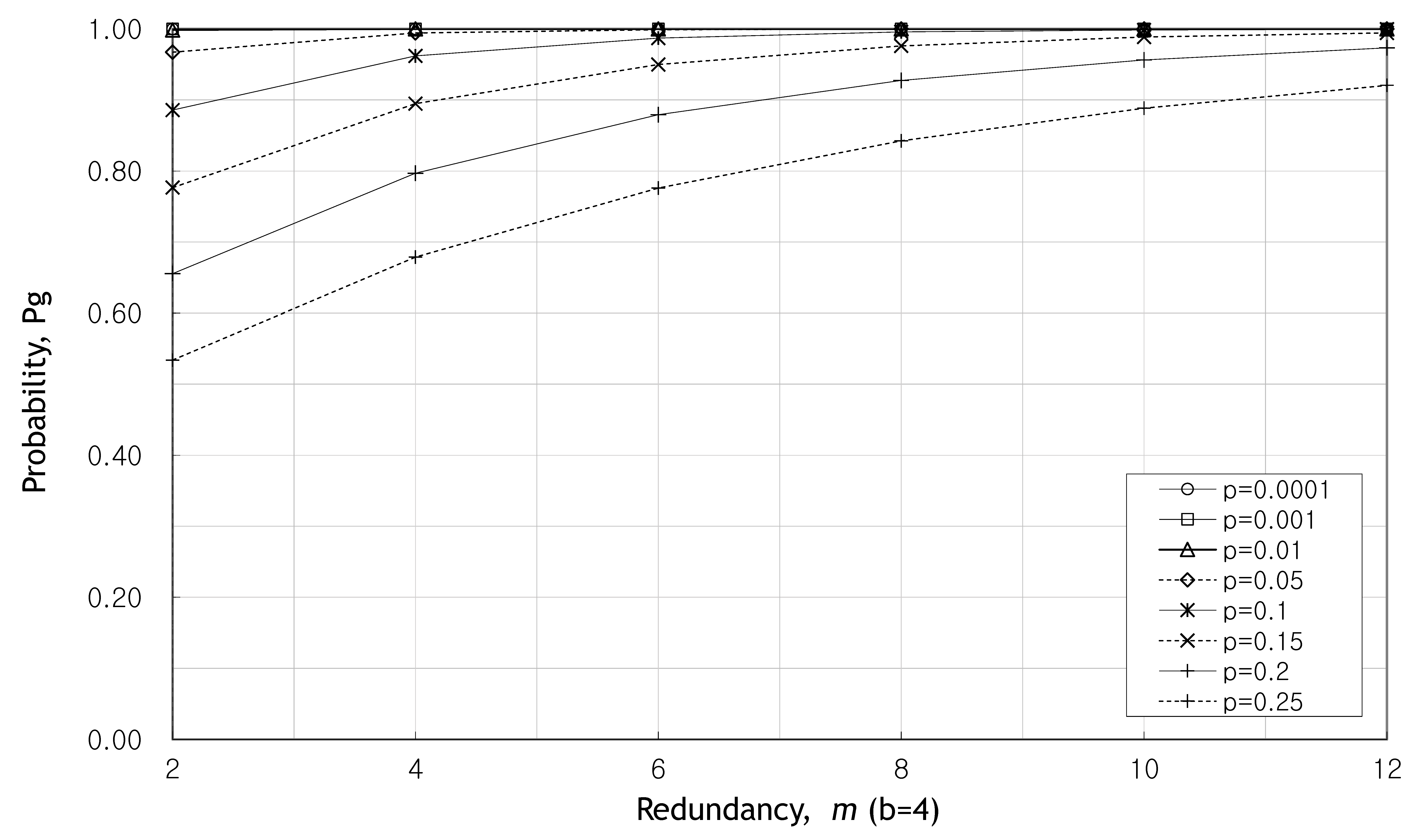 Sensors 20 01180 g003