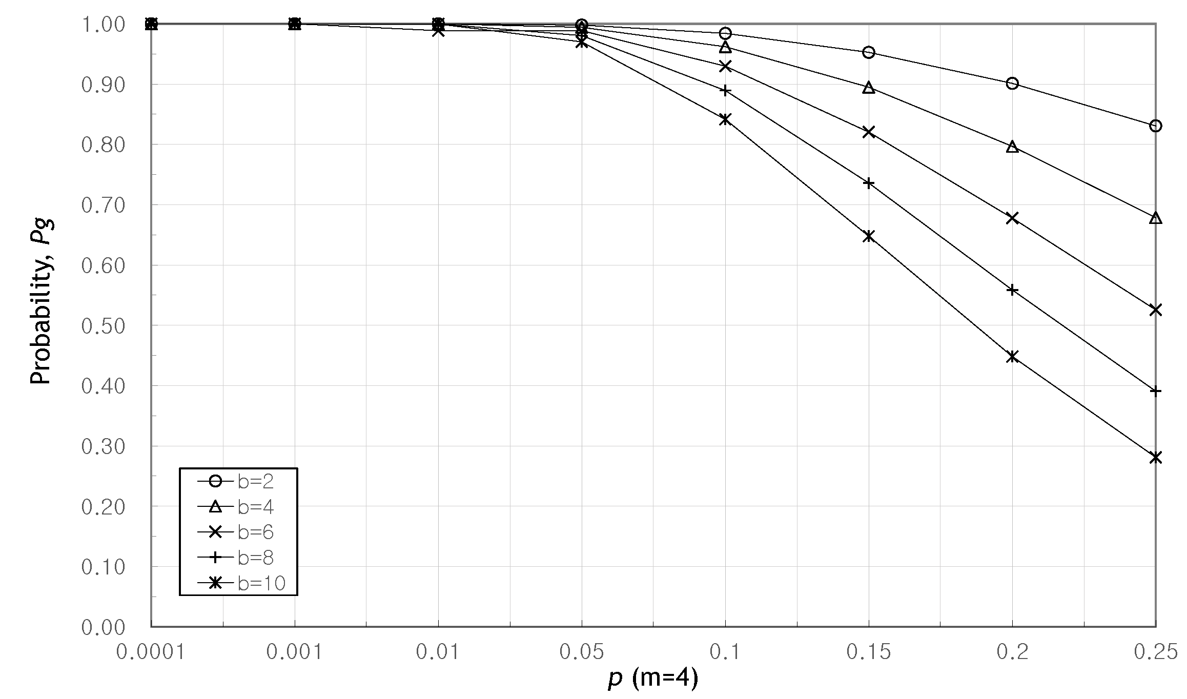 Sensors 20 01180 g005