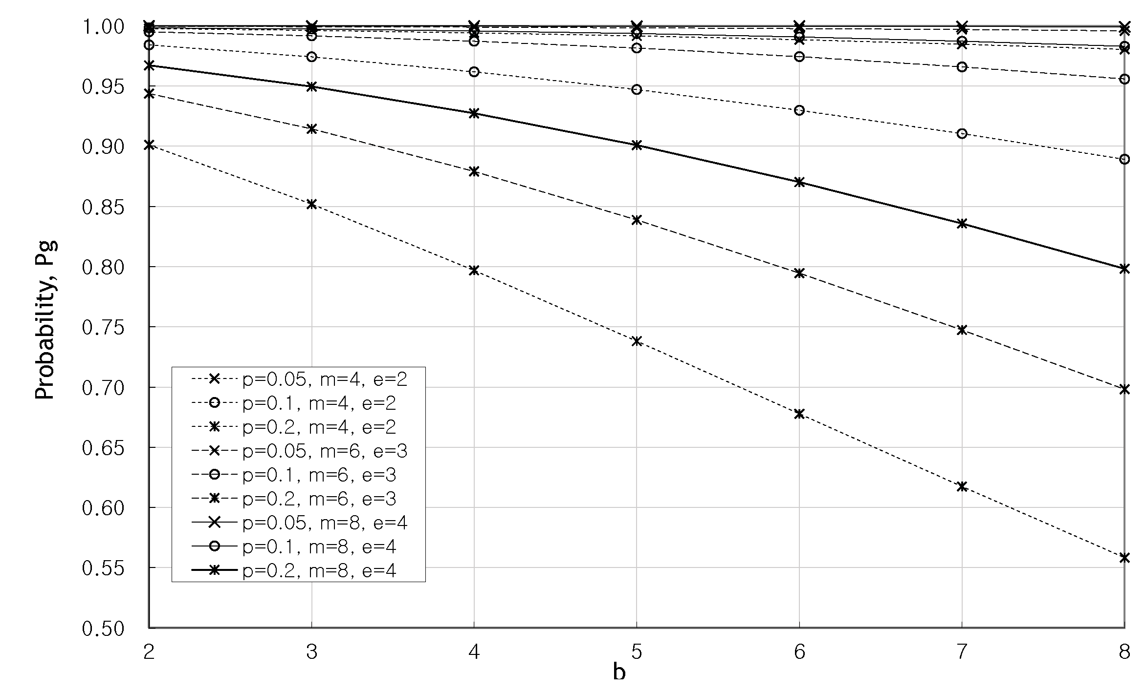 Sensors 20 01180 g006