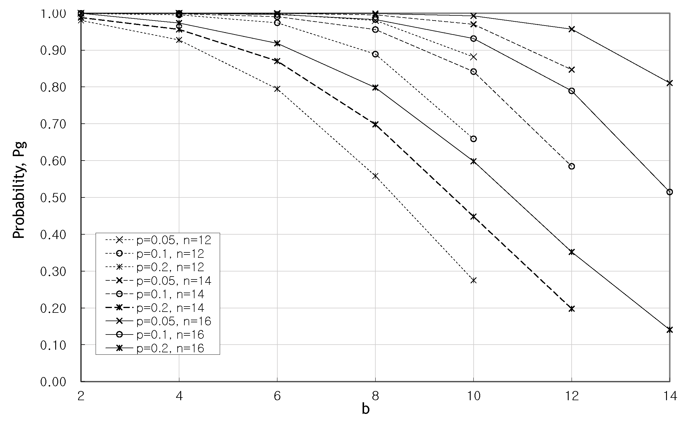 Sensors 20 01180 g007