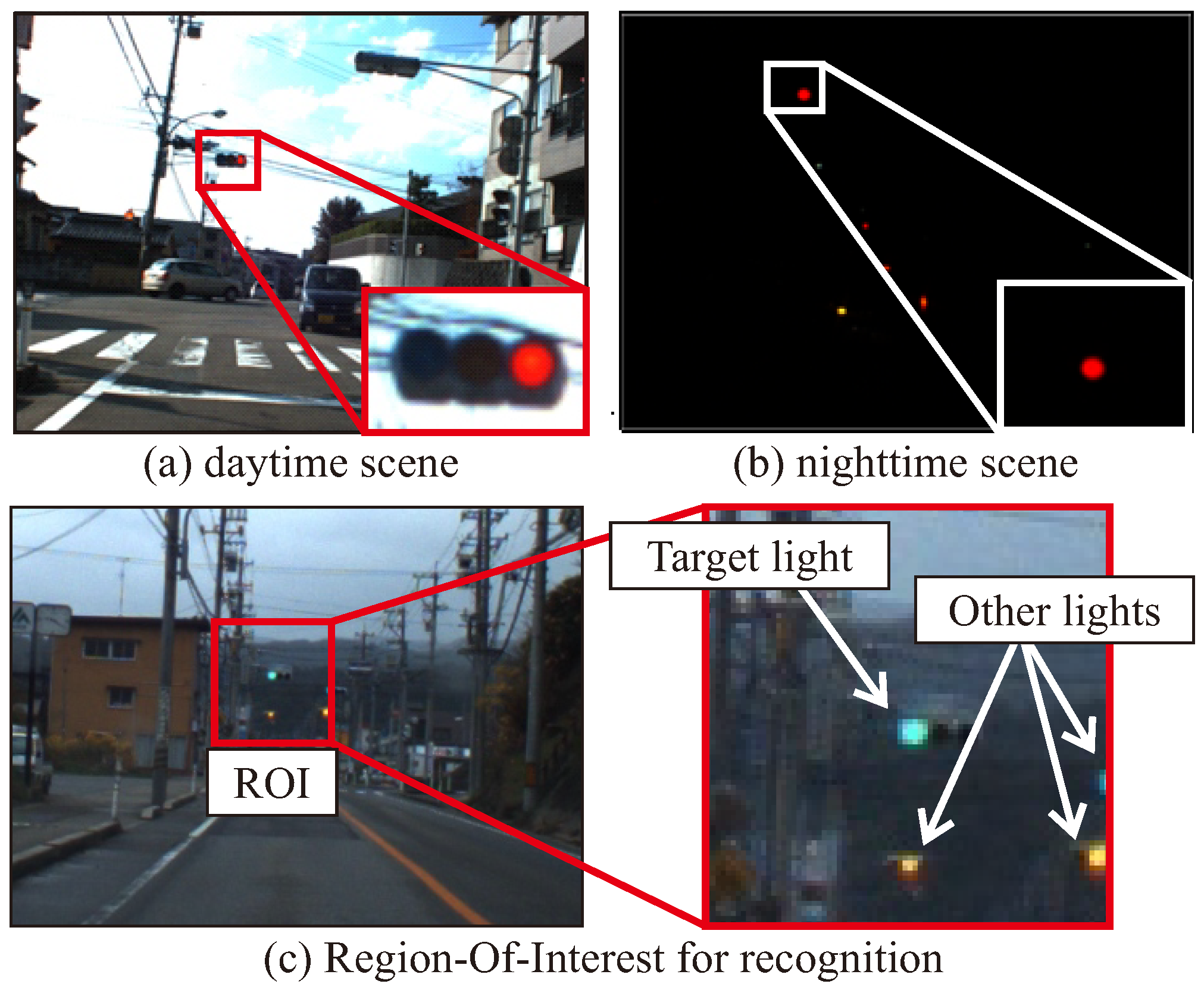 Robust Traffic Light and Arrow Detection Using Digital Map with Spatial ...