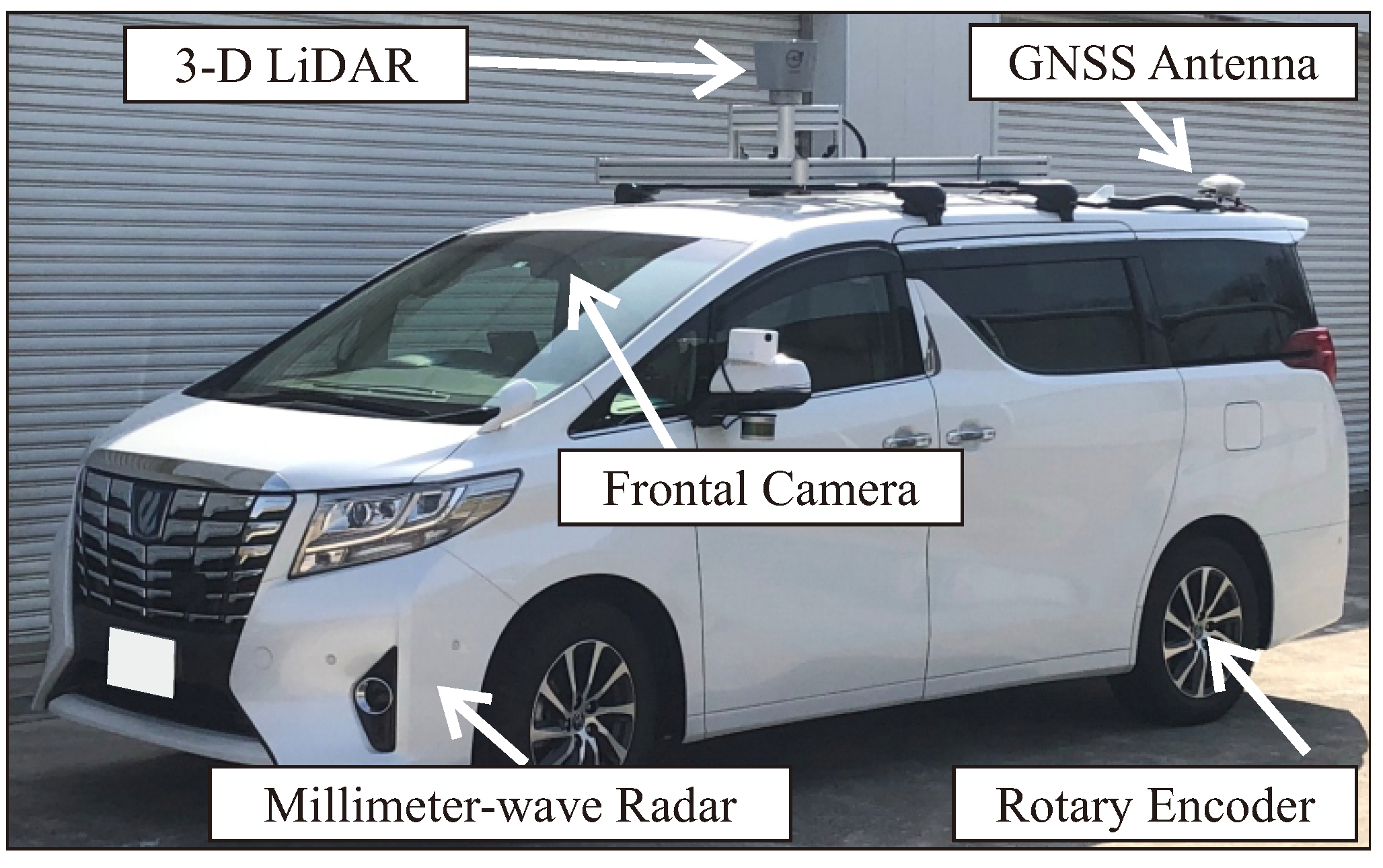Sensors 20 01181 g011