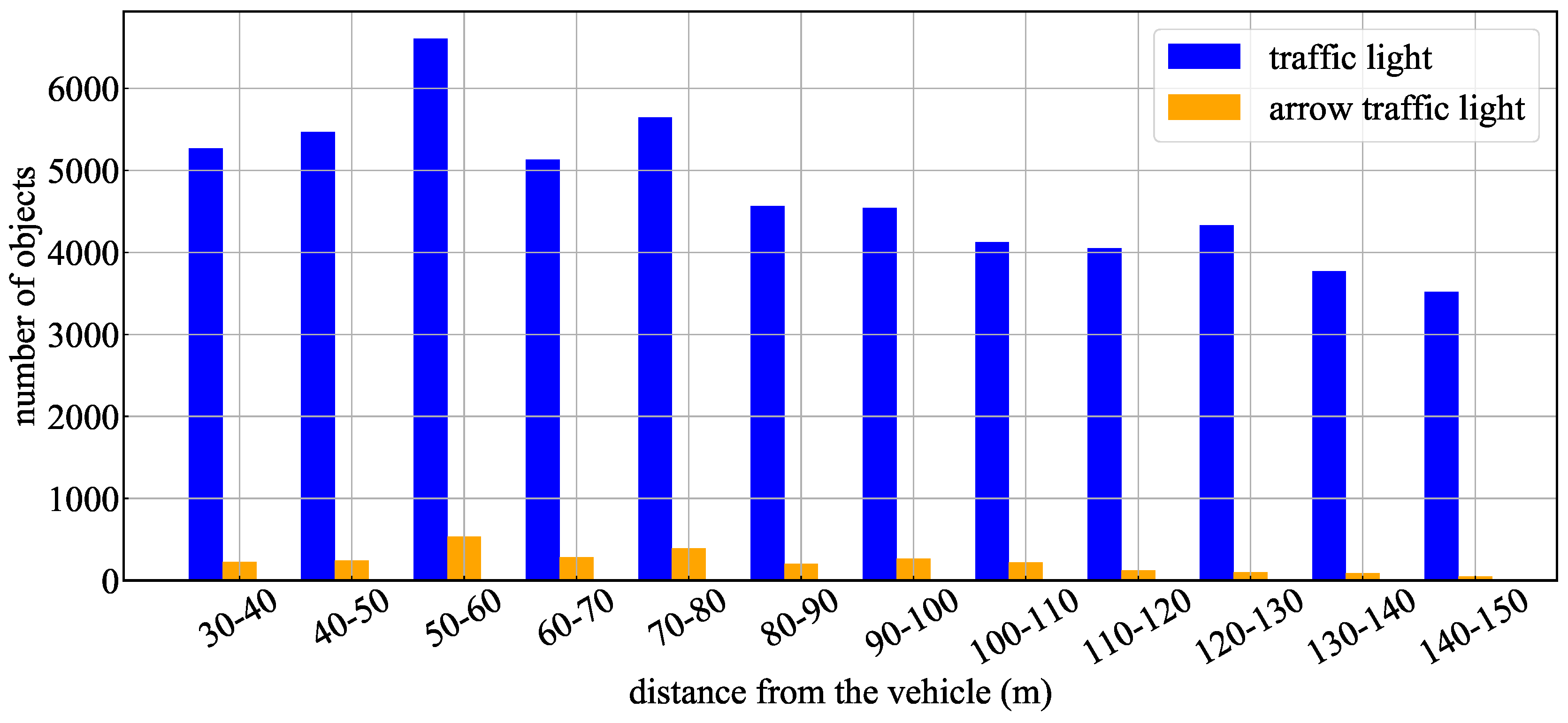 Sensors 20 01181 g012