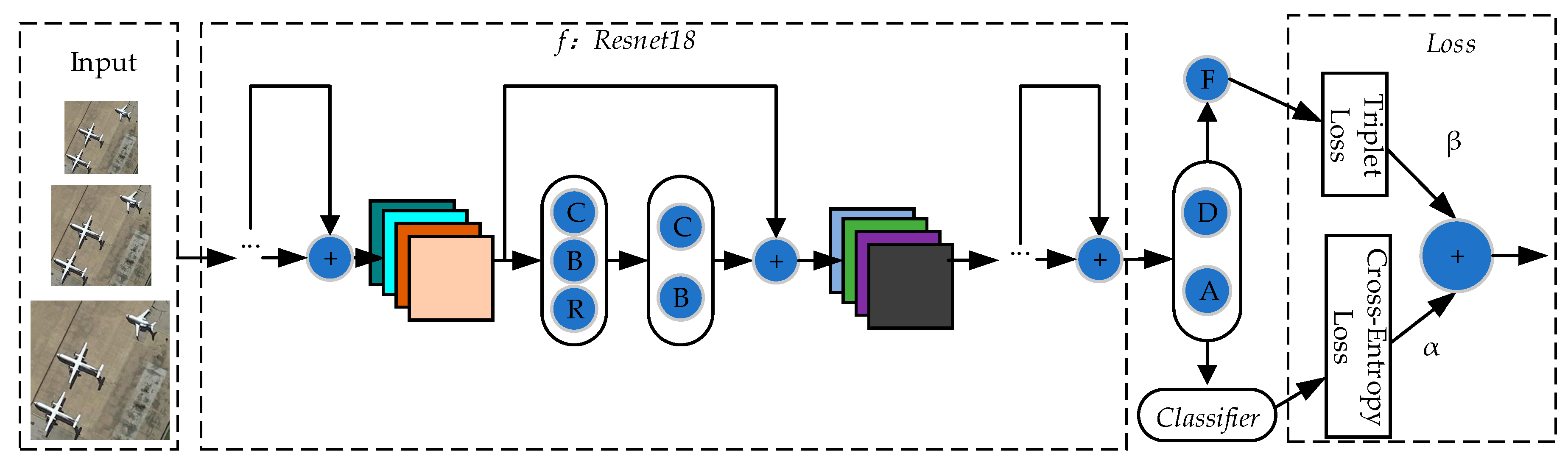 Sensors 20 01188 g002 Sensors 20 01188 g002