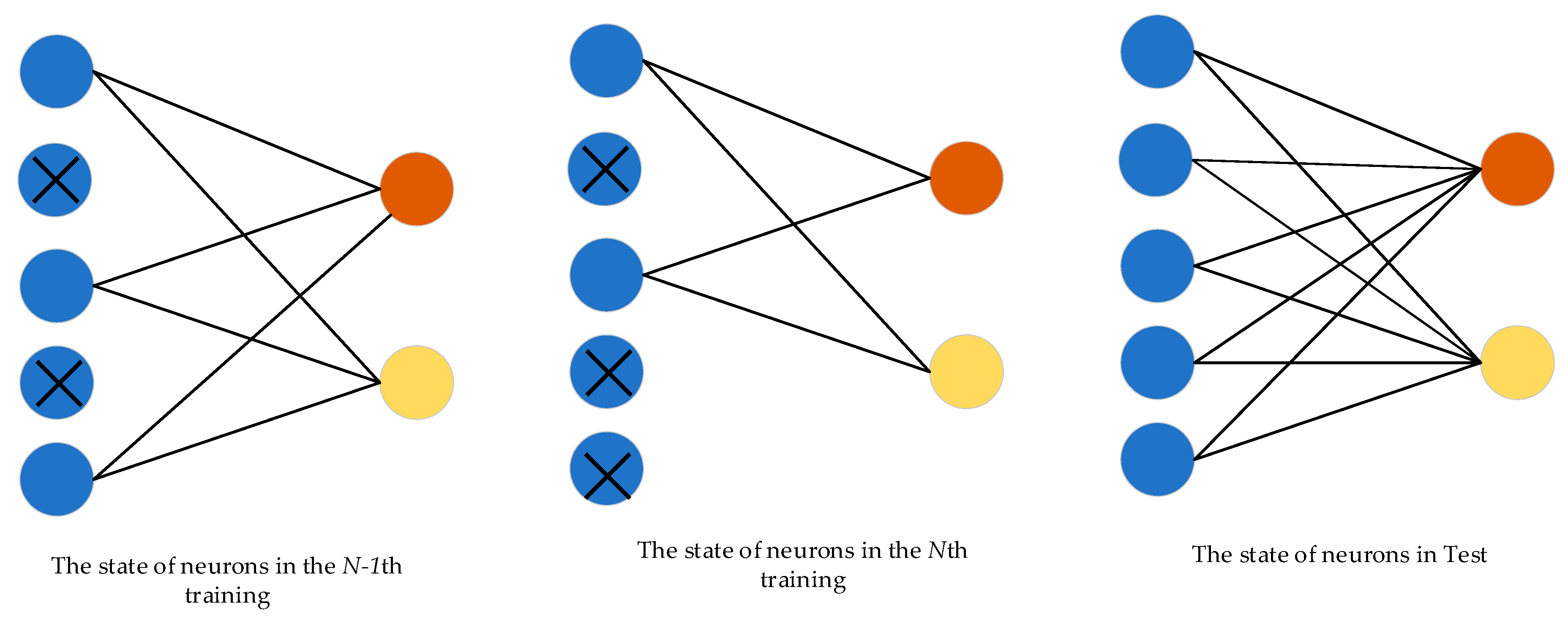 Sensors 20 01188 g003 Sensors 20 01188 g003