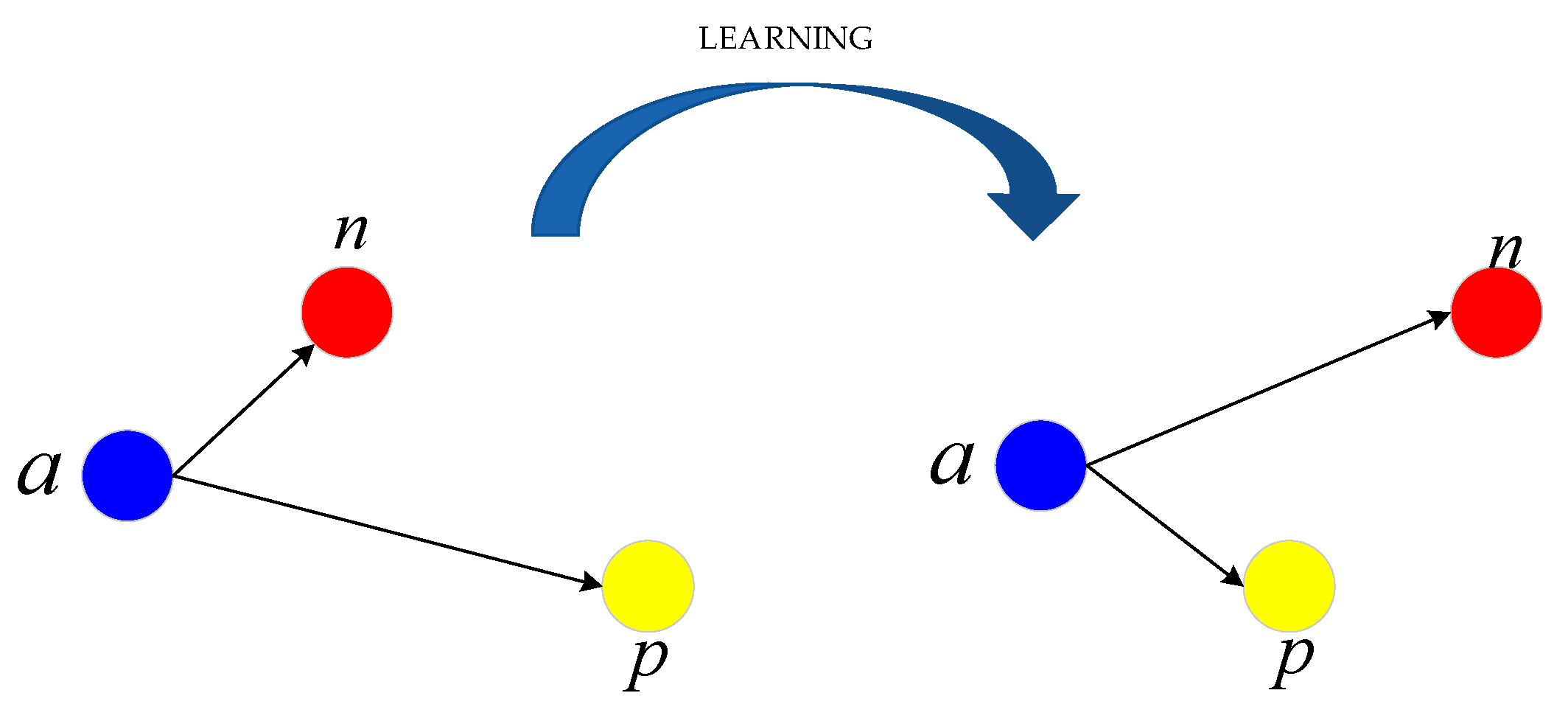 Sensors 20 01188 g004 Sensors 20 01188 g004