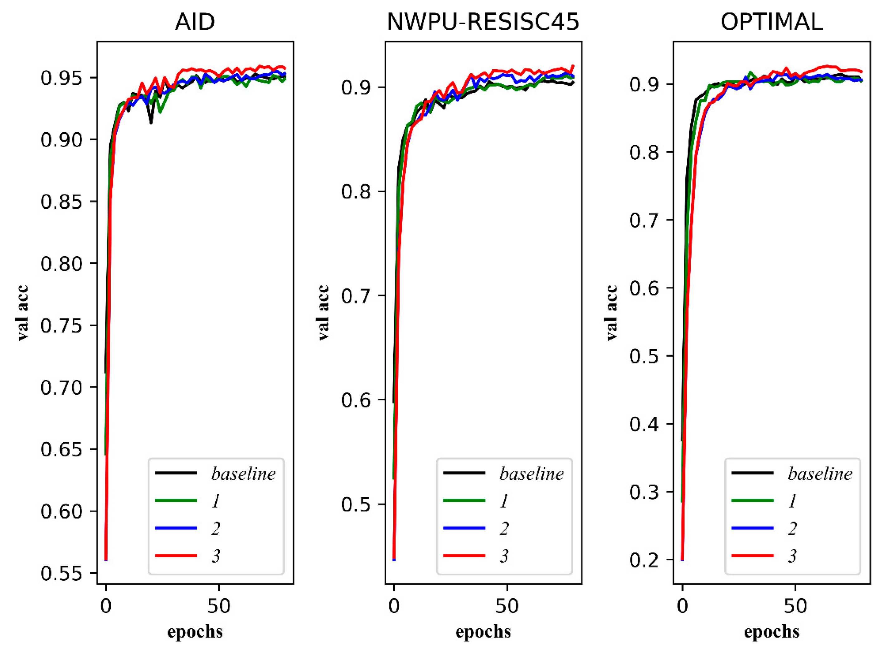 Sensors 20 01188 g010 Sensors 20 01188 g010