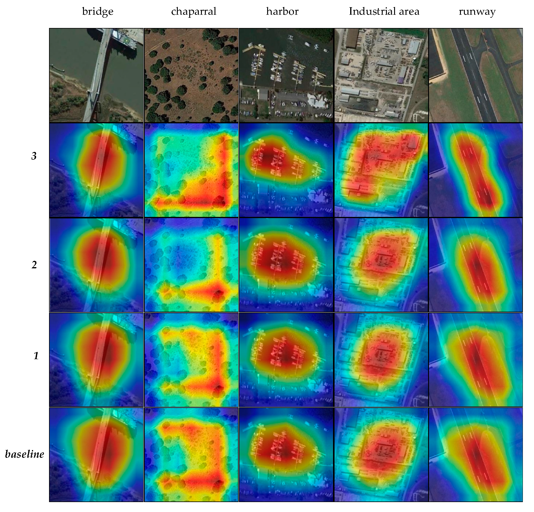 Sensors 20 01188 g011 Sensors 20 01188 g011
