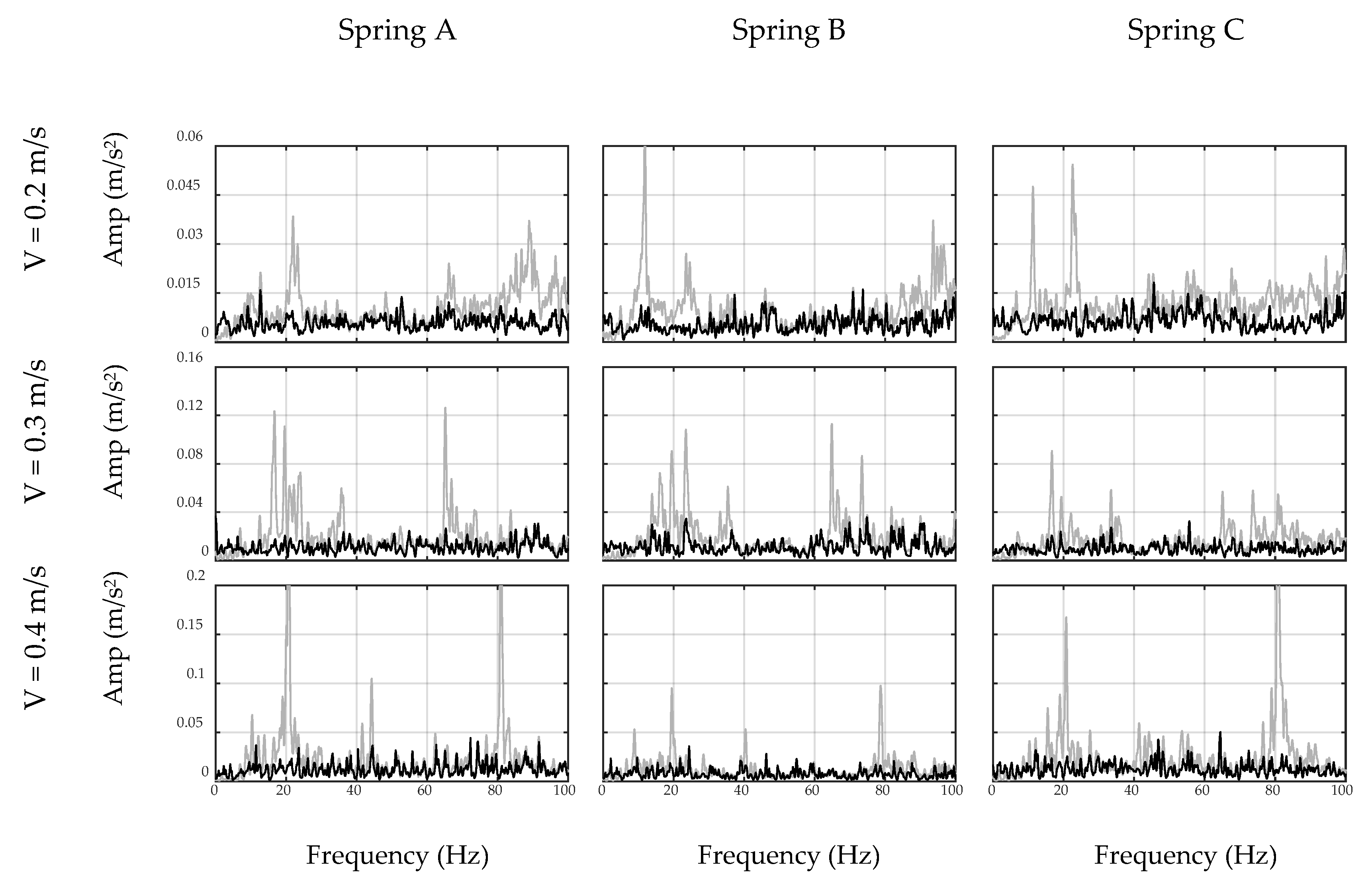 Sensors 20 01190 g017