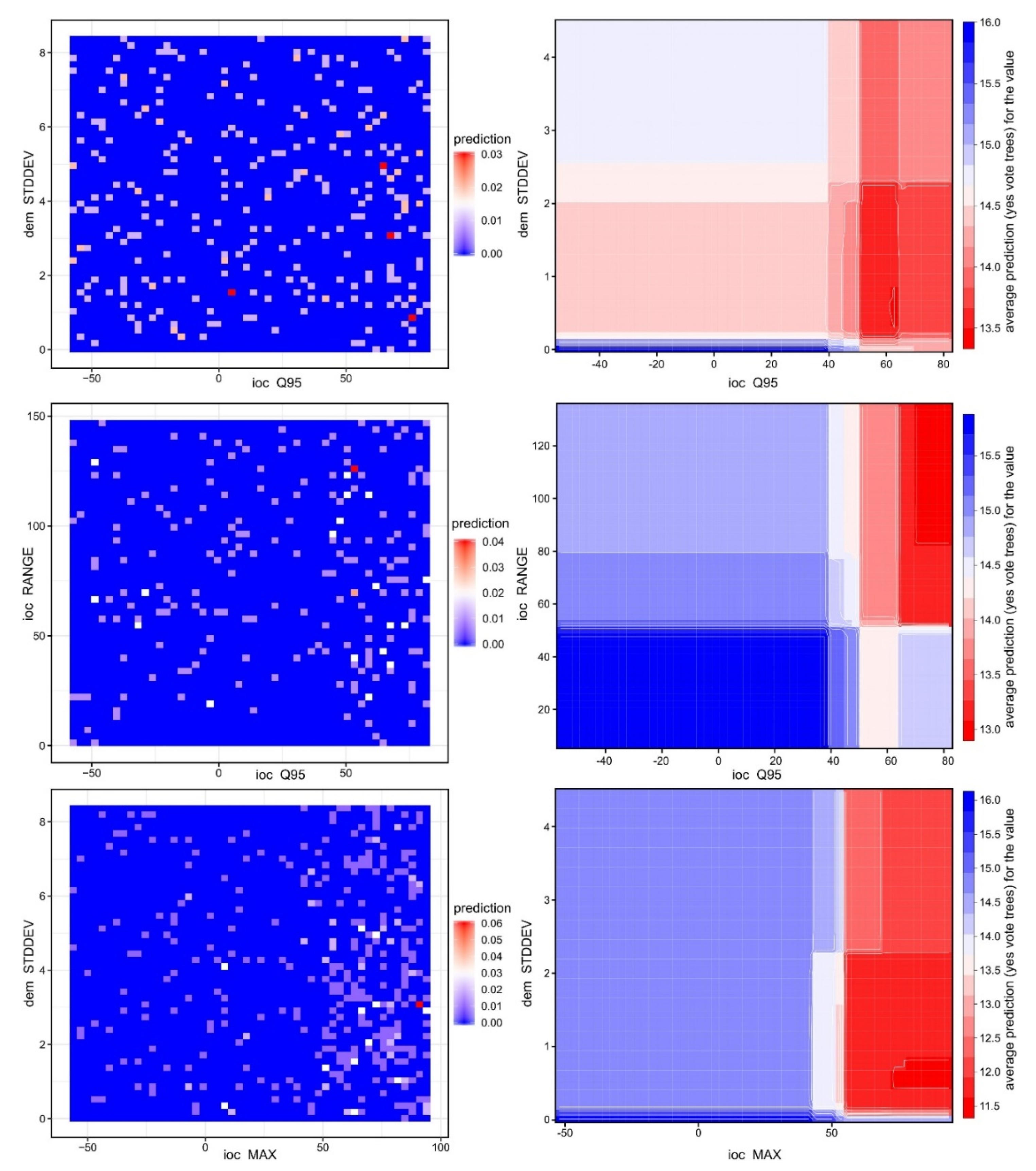 Sensors 20 01192 g014