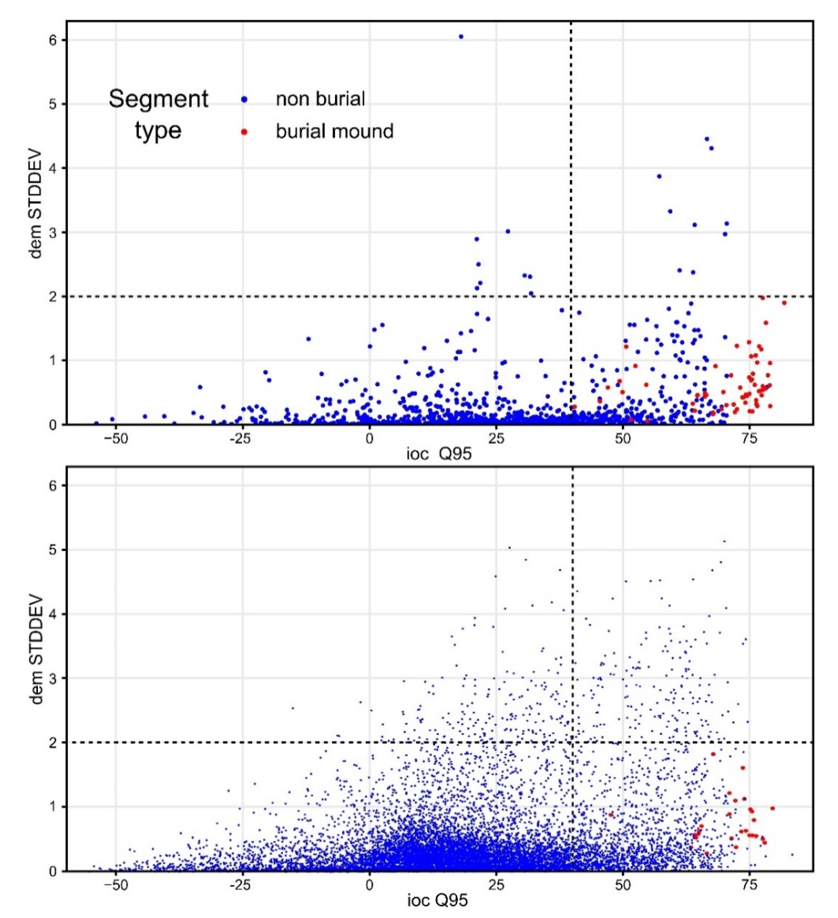 Sensors 20 01192 g015