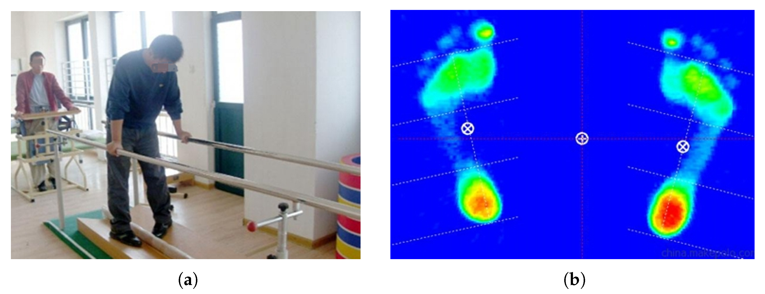 Sensors 20 01193 g002