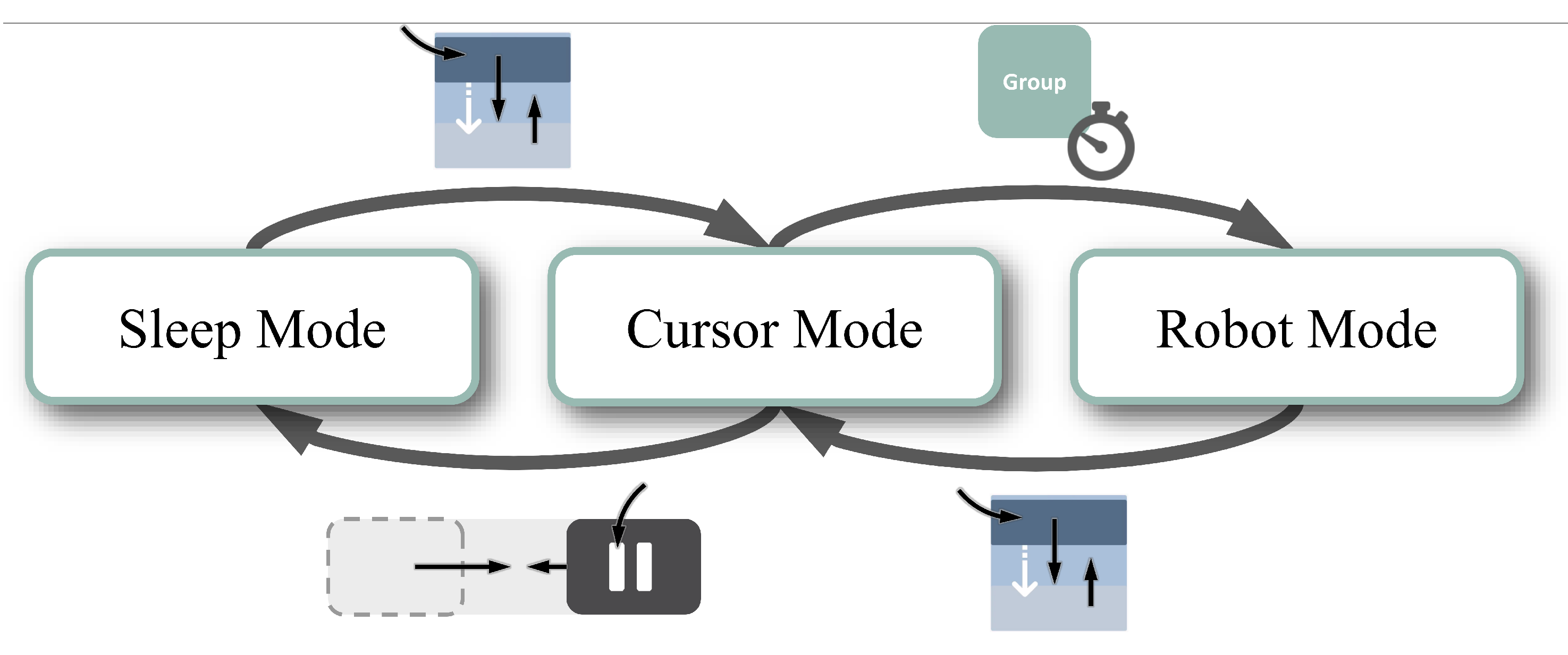 Sensors 20 01194 g003 Sensors 20 01194 g003