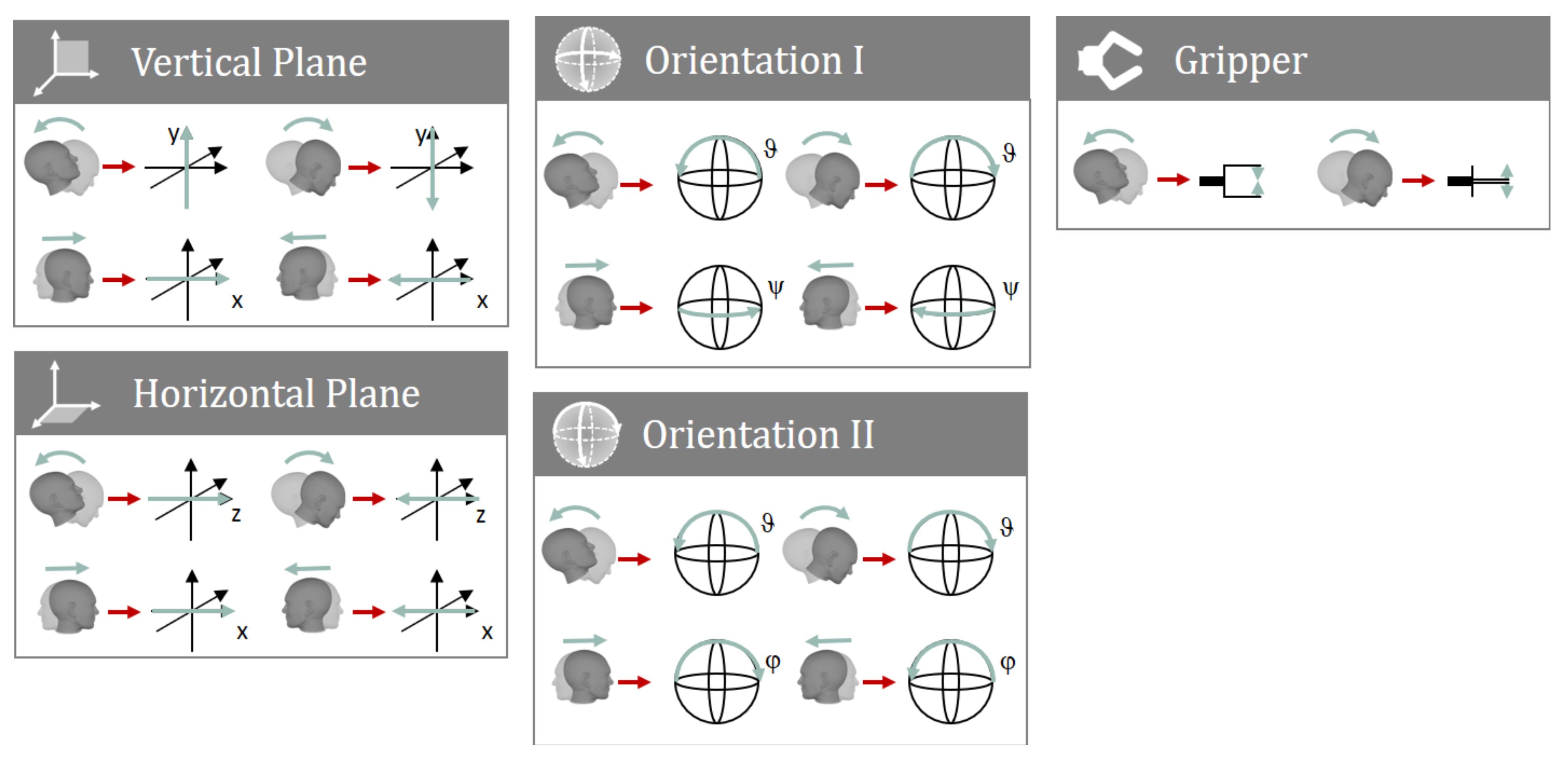 Sensors 20 01194 g006 Sensors 20 01194 g006