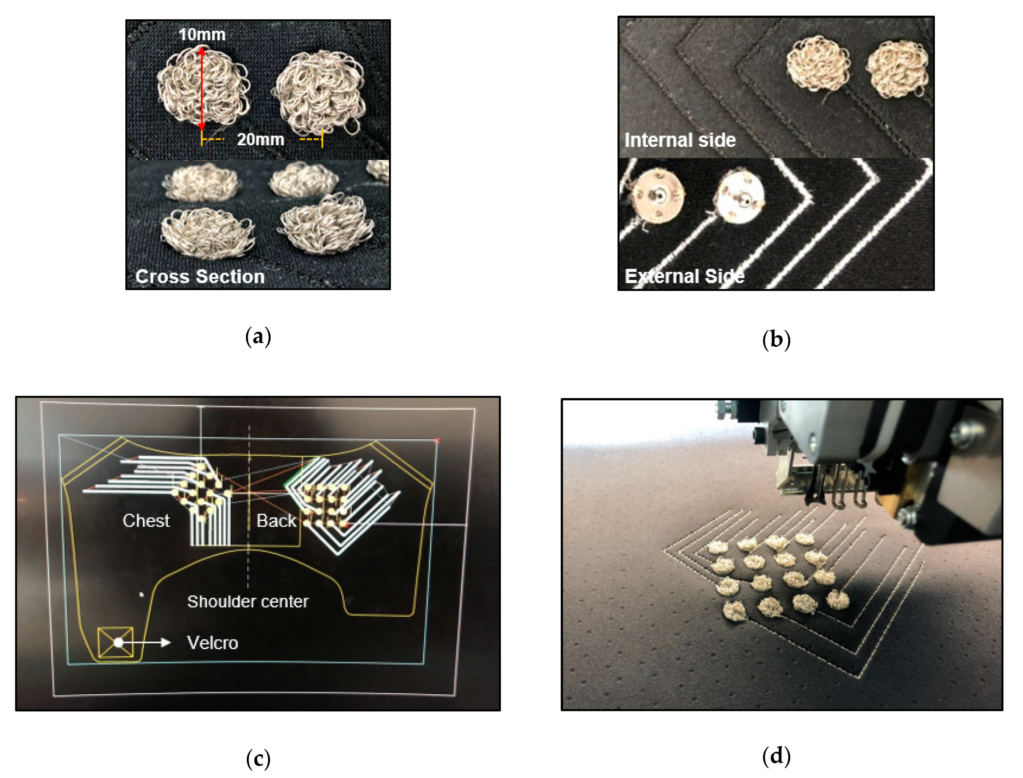 Sensors 20 01196 g002
