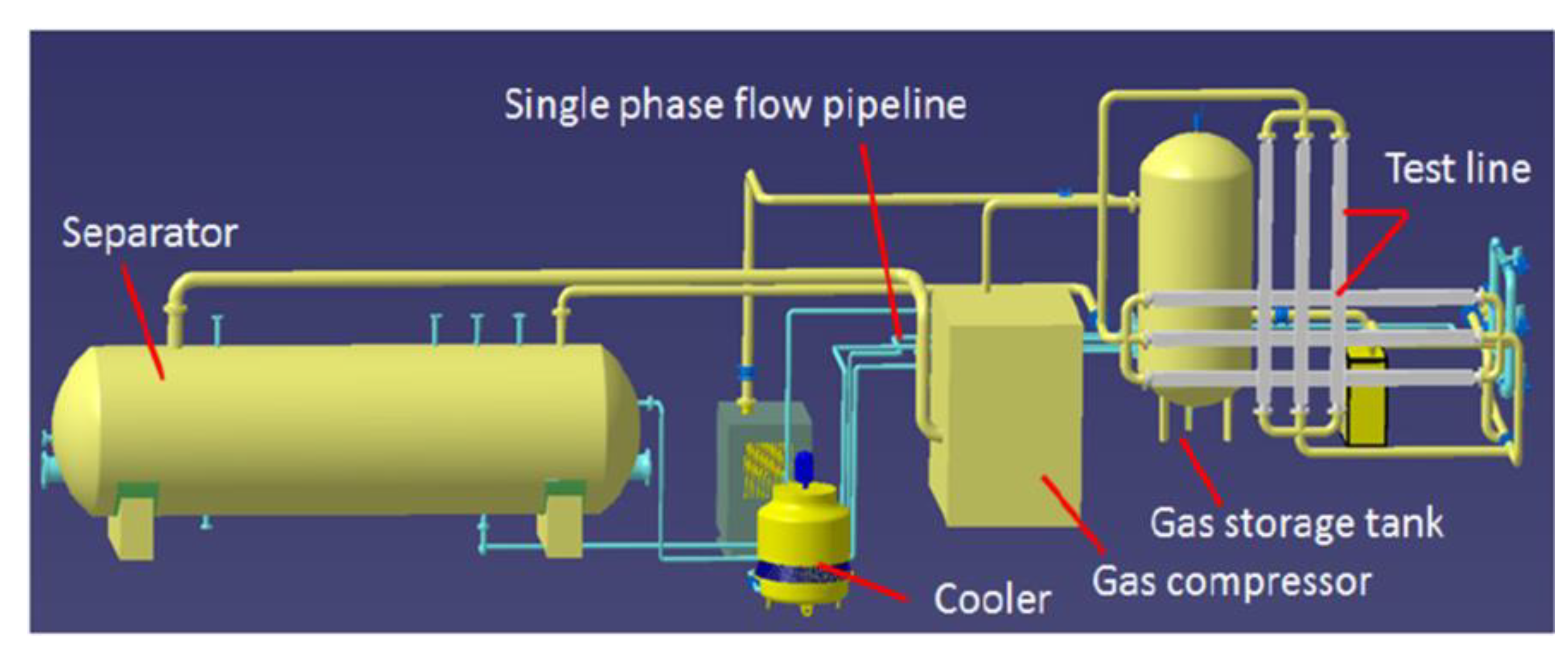 Sensors 20 01200 g002 Sensors 20 01200 g002