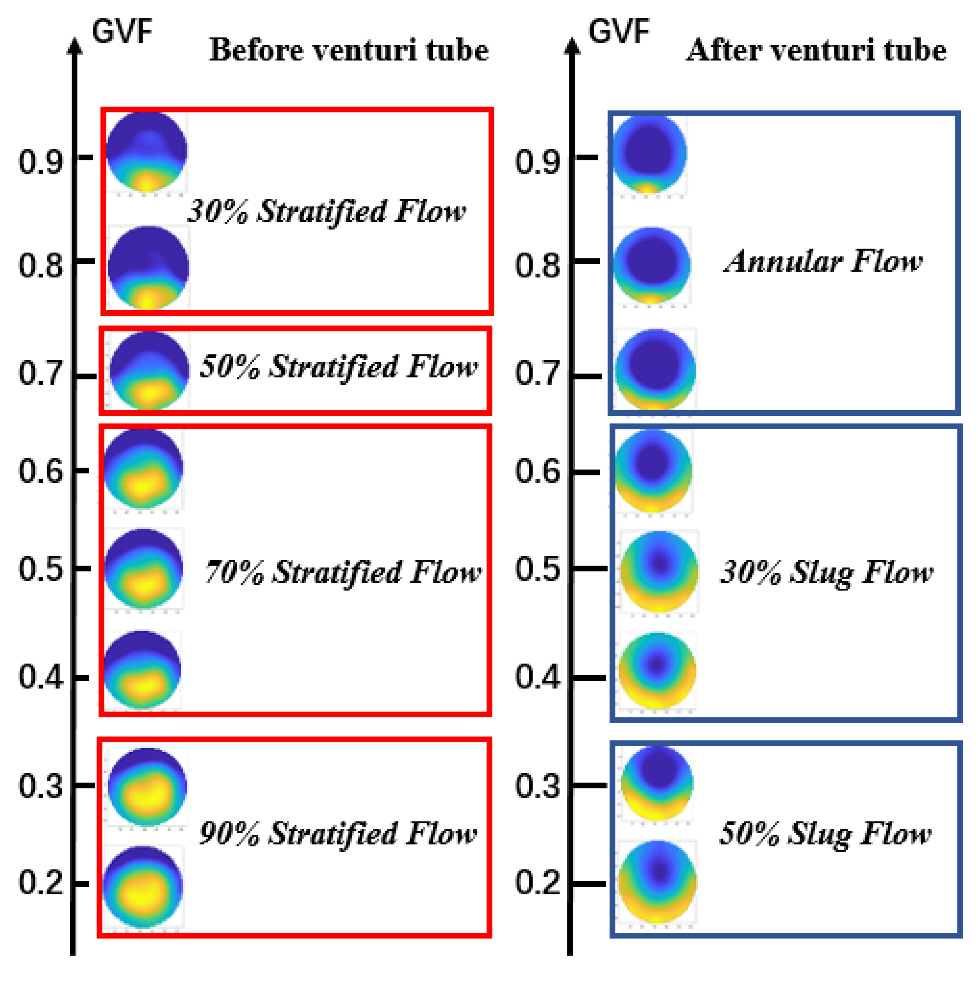 Sensors 20 01200 g004 Sensors 20 01200 g004