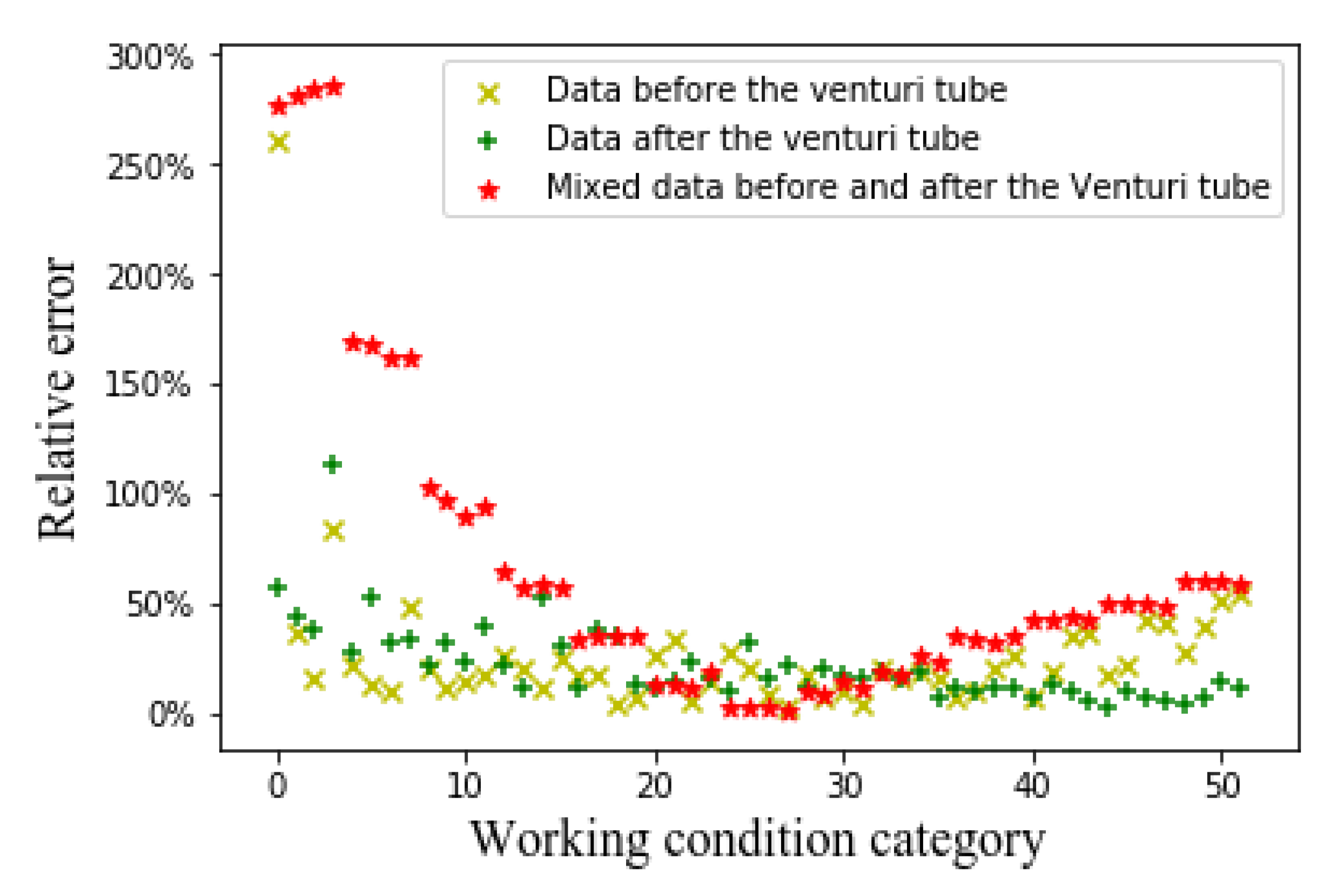 Sensors 20 01200 g006 Sensors 20 01200 g006