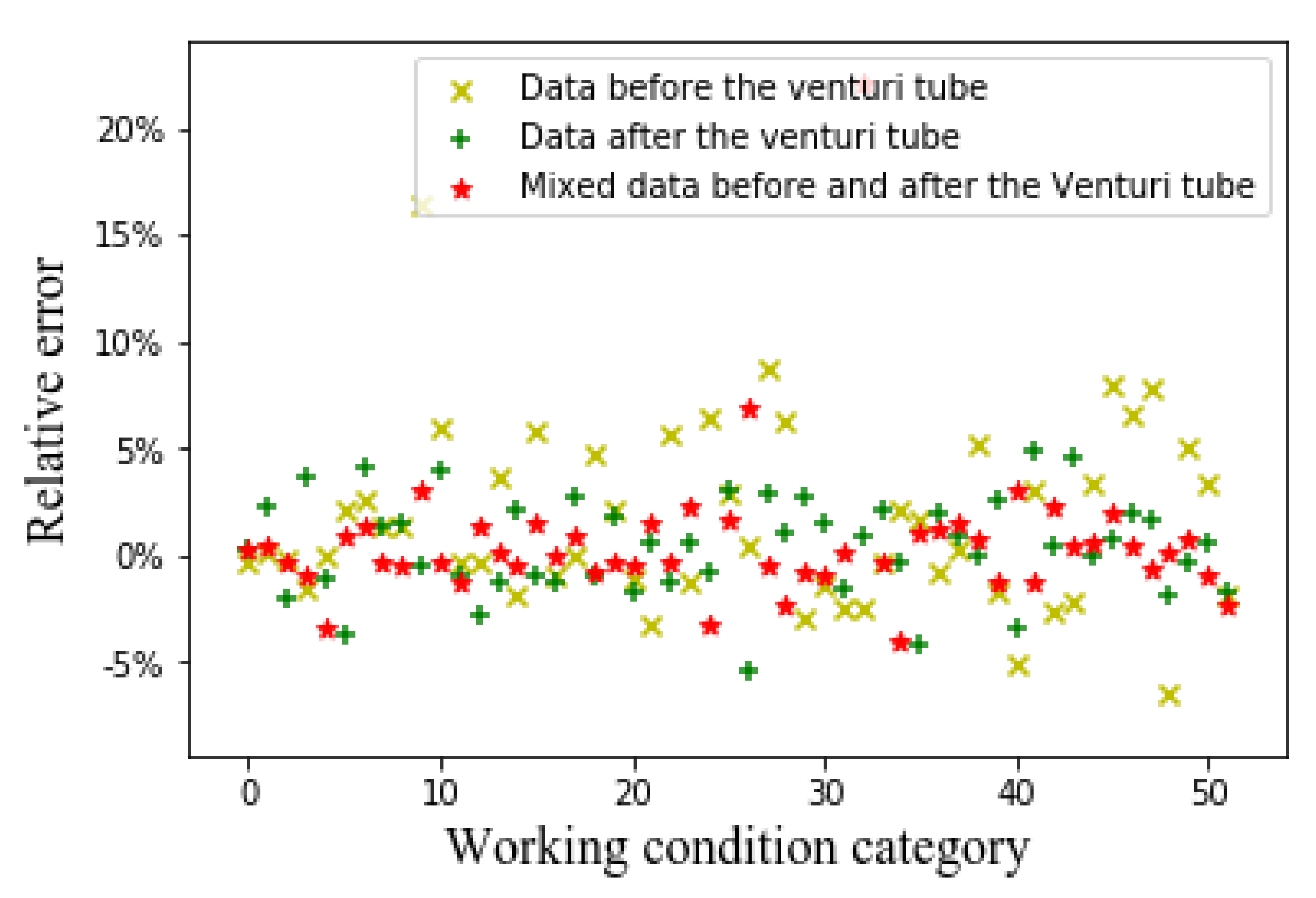 Sensors 20 01200 g011 Sensors 20 01200 g011