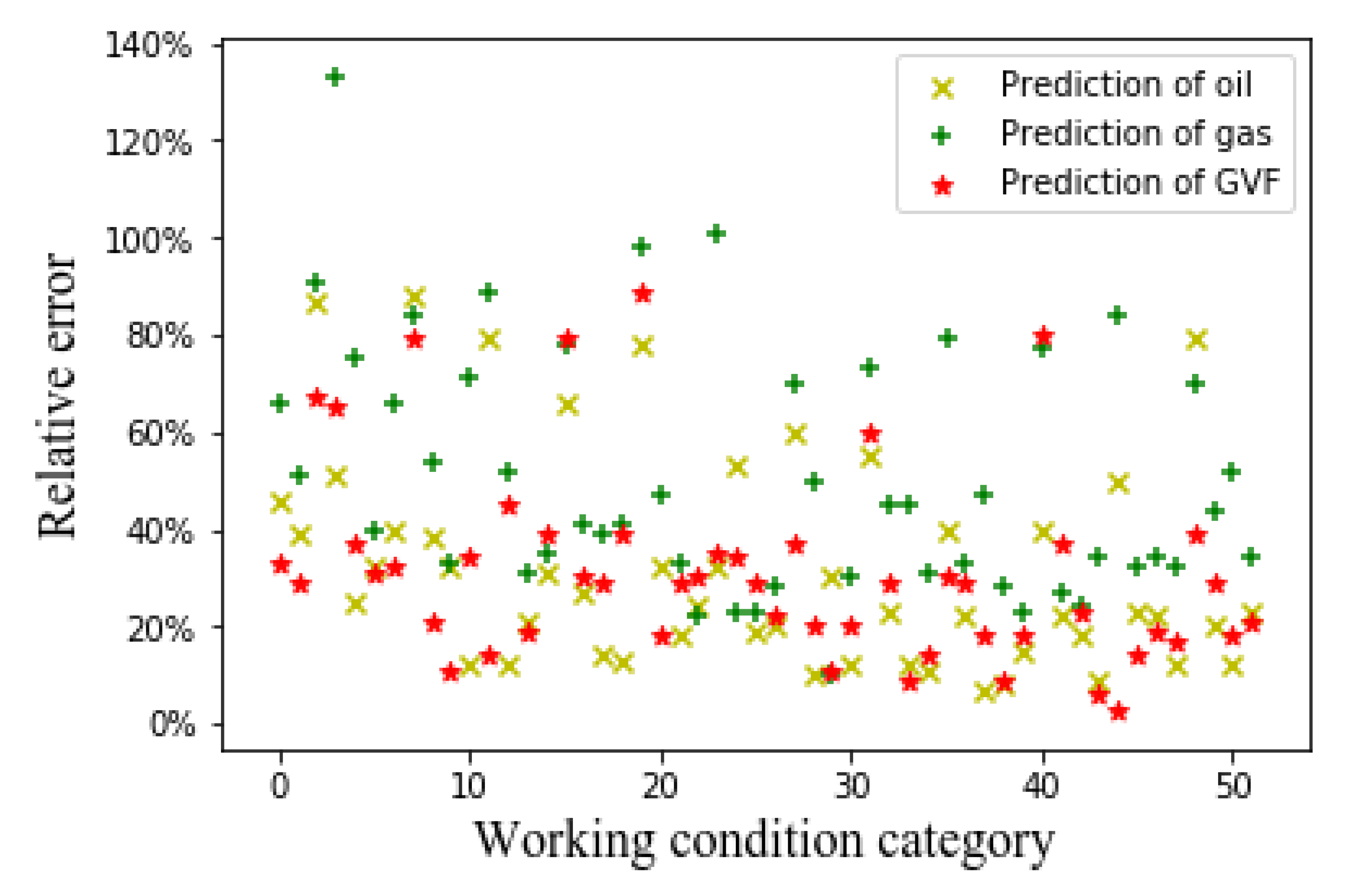 Sensors 20 01200 g013 Sensors 20 01200 g013