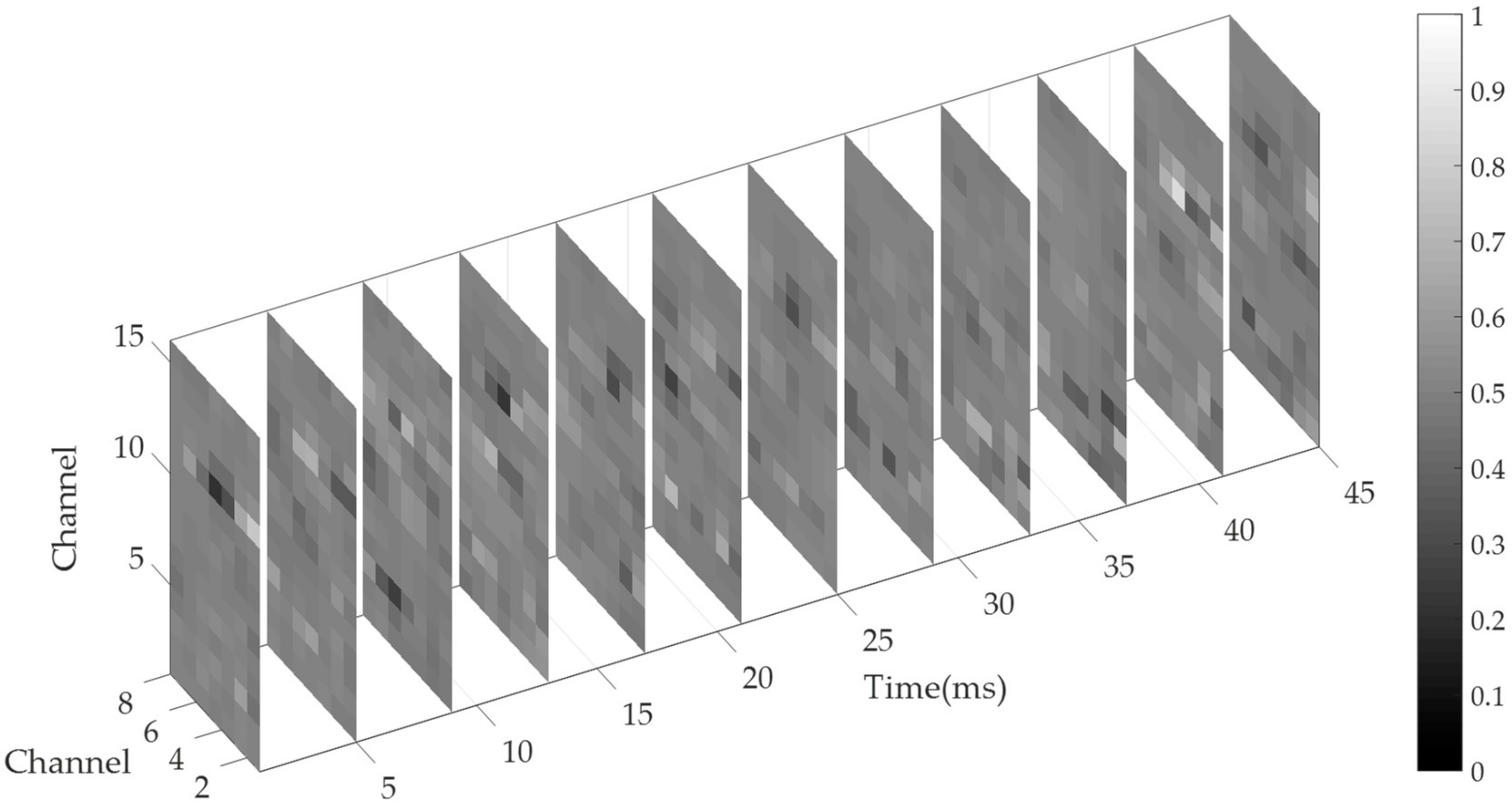 Sensors 20 01201 g002 Sensors 20 01201 g002