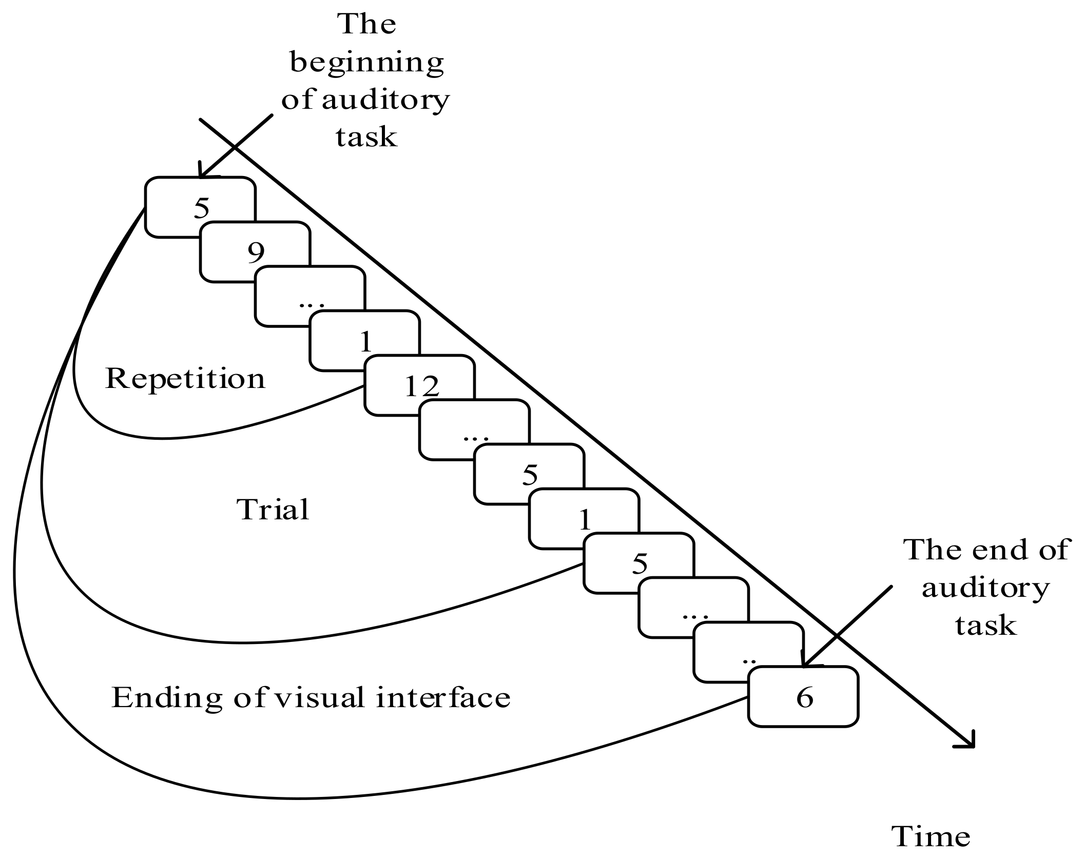 Sensors 20 01203 g002
