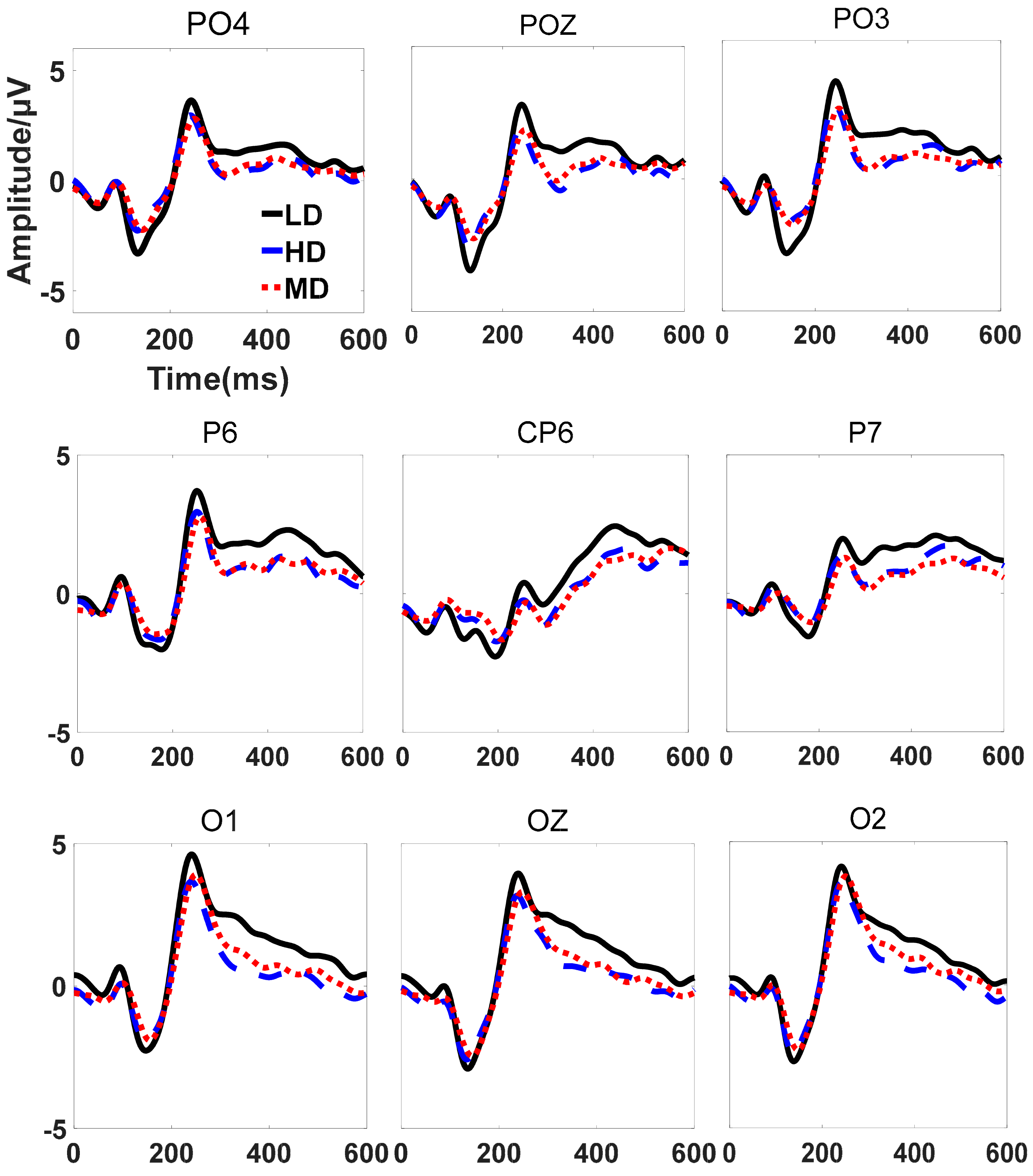 Sensors 20 01203 g004