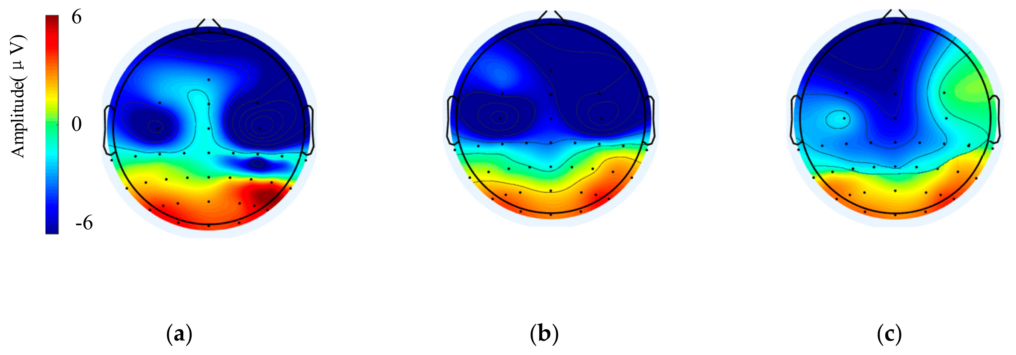 Sensors 20 01203 g005