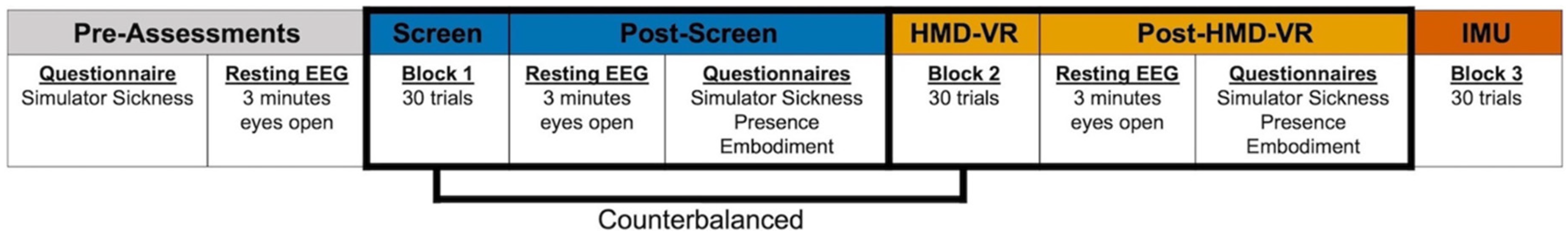 Sensors 20 01204 g002 Sensors 20 01204 g002