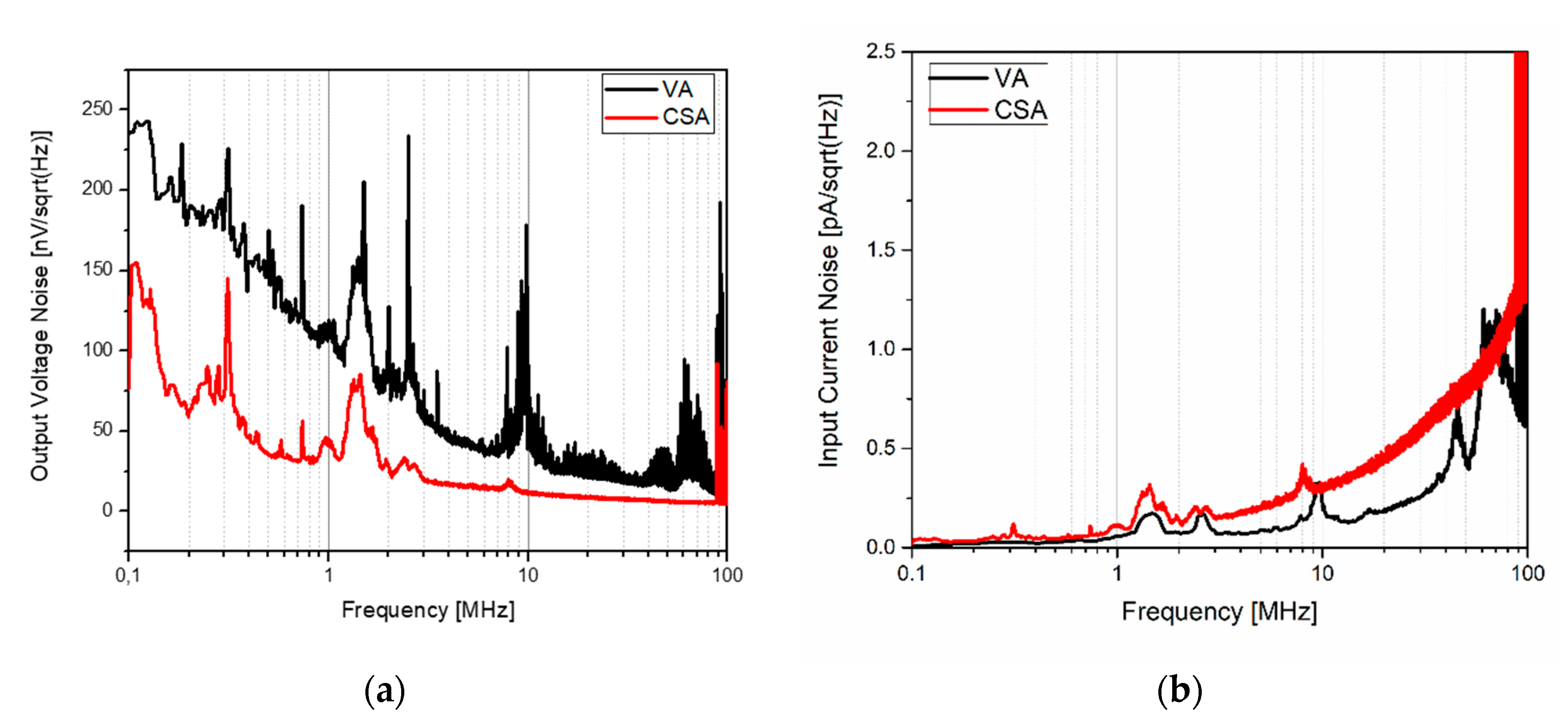 Sensors 20 01205 g015 Sensors 20 01205 g015