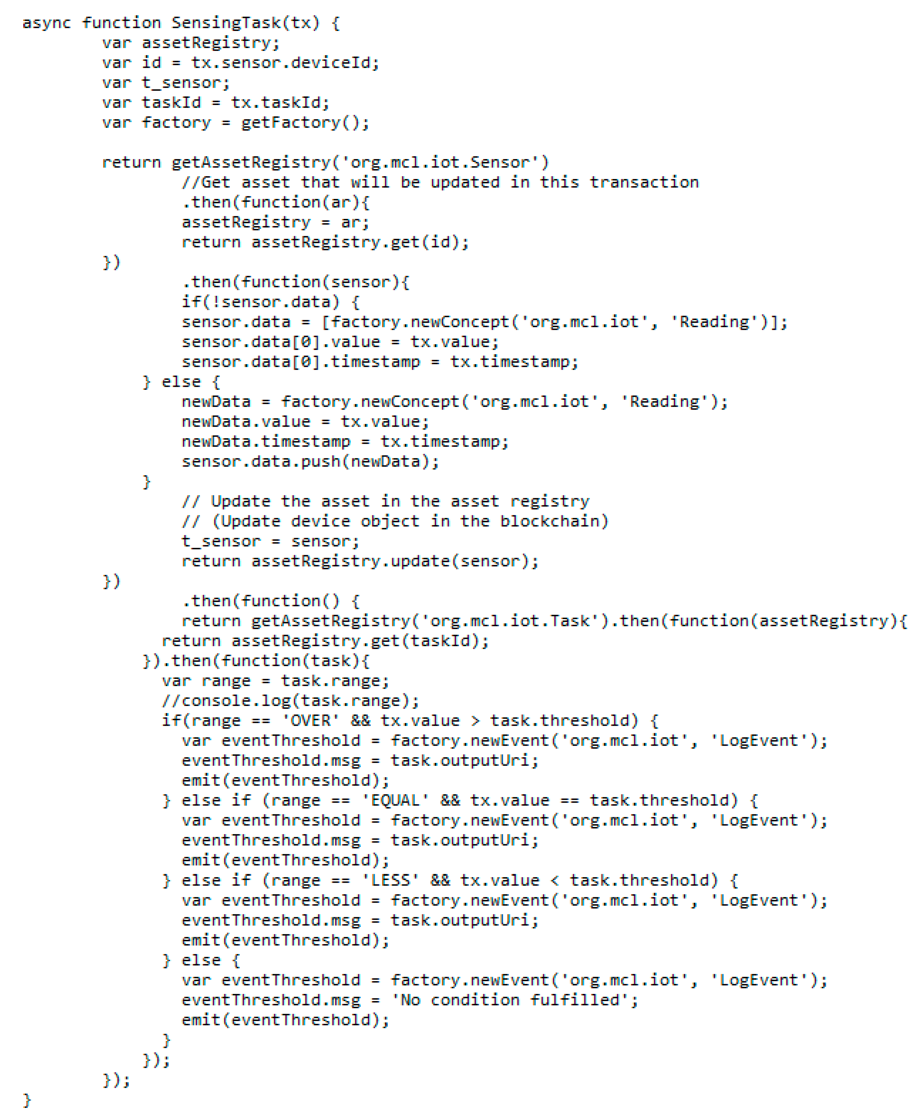Sensors 20 01207 g007