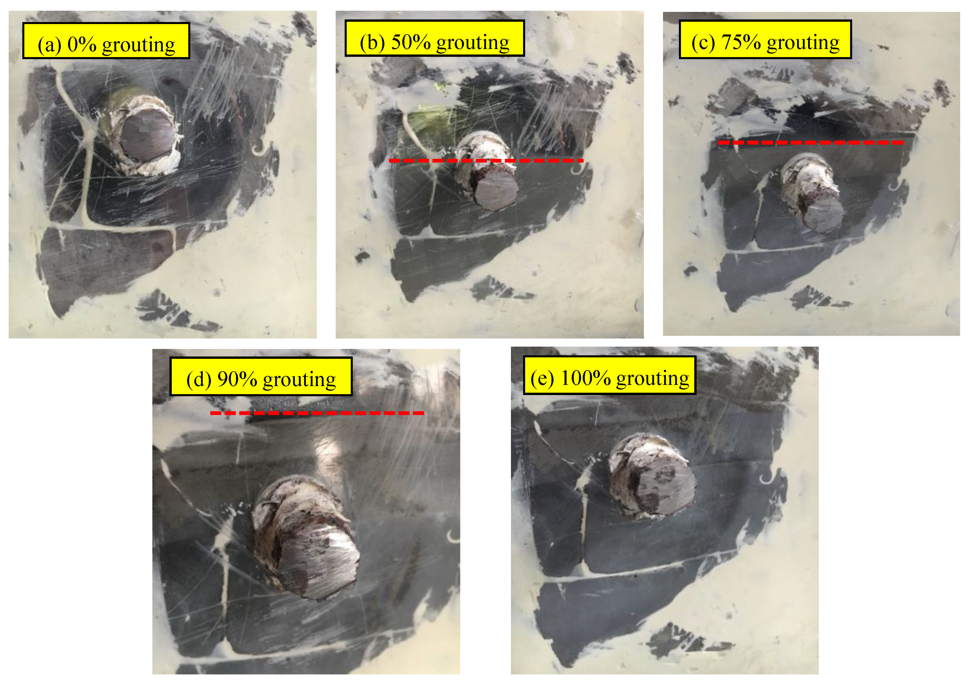 Sensors 20 01212 g005 Sensors 20 01212 g005