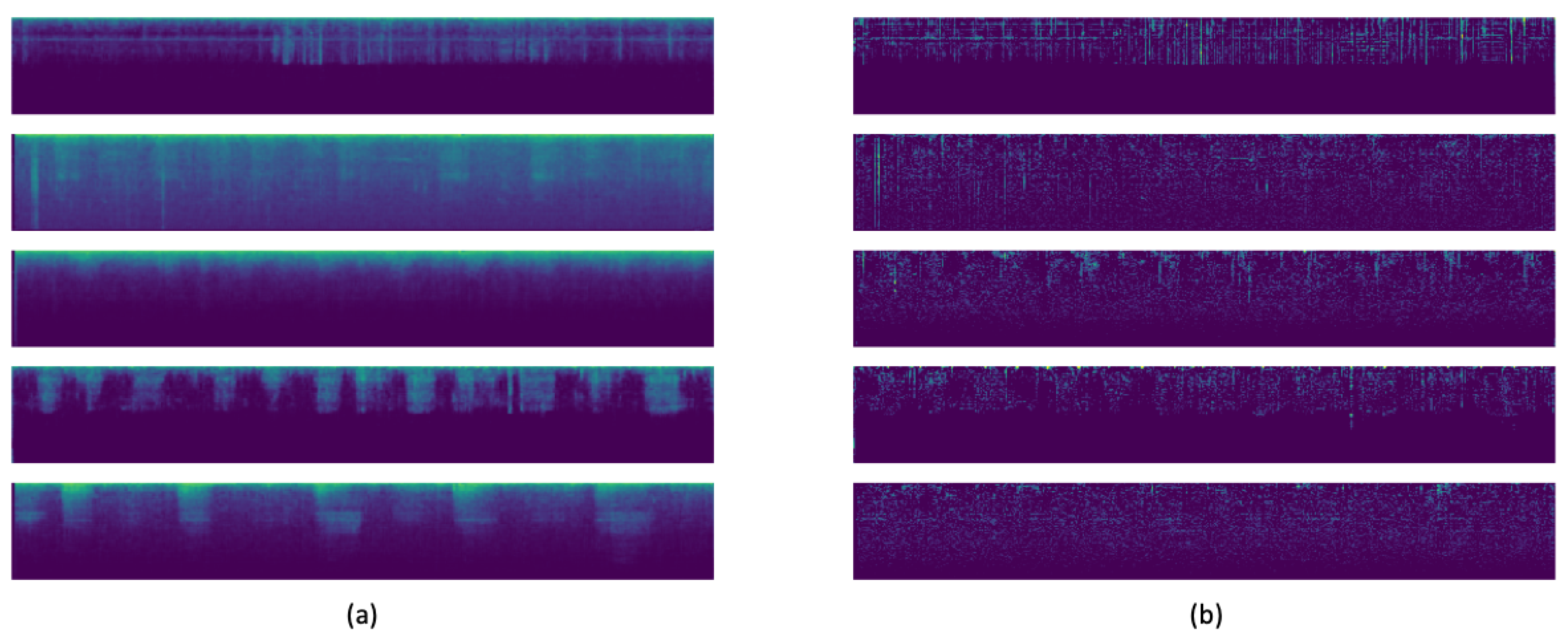 Sensors 20 01214 g006