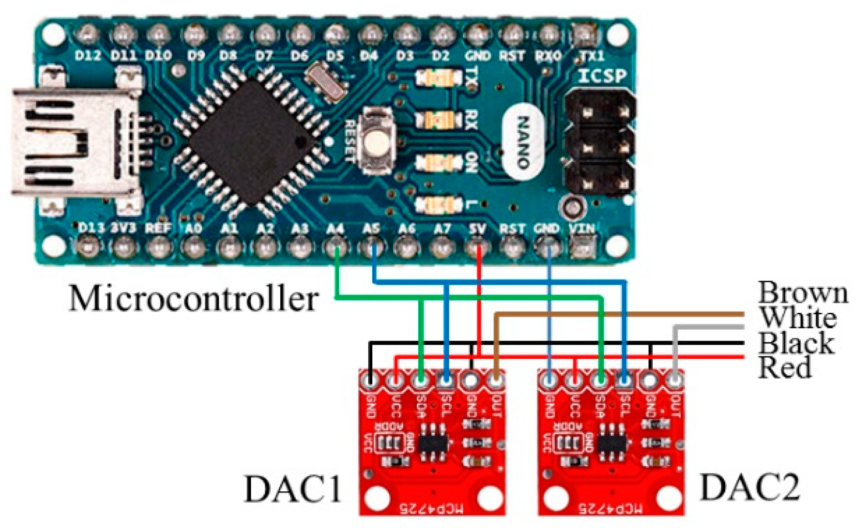 Sensors 20 01216 g004 Sensors 20 01216 g004