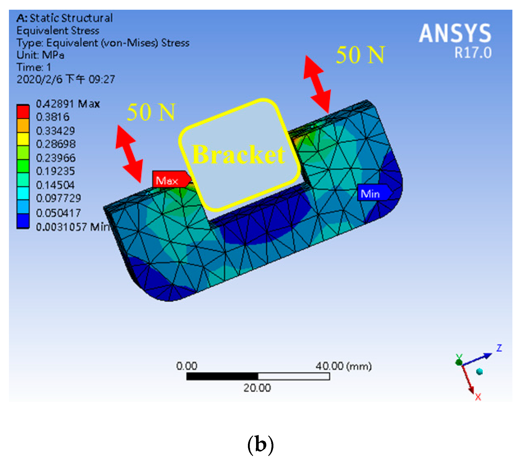 Sensors 20 01216 g006b Sensors 20 01216 g006b